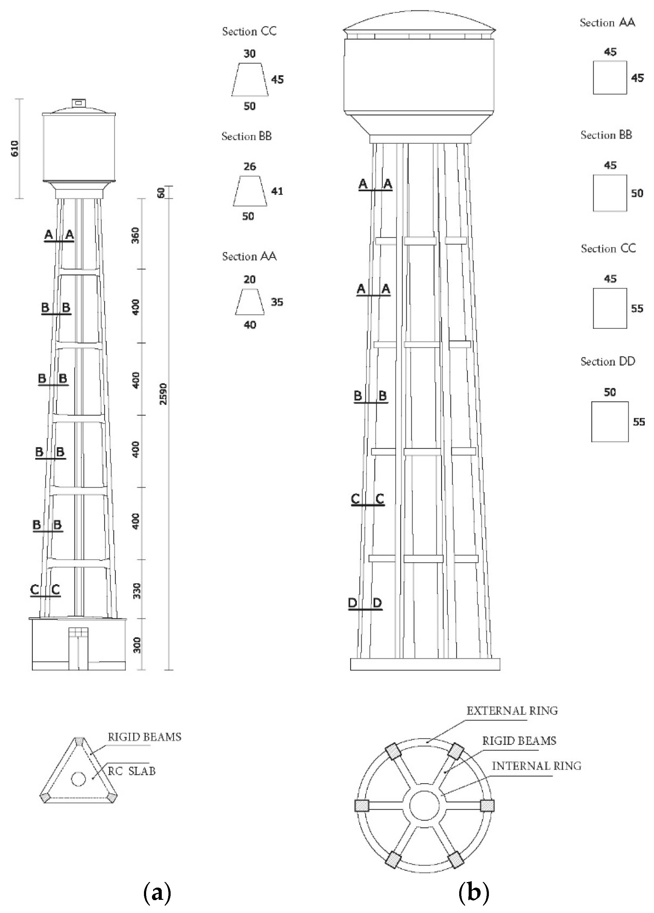 Buildings 14 02254 g002
