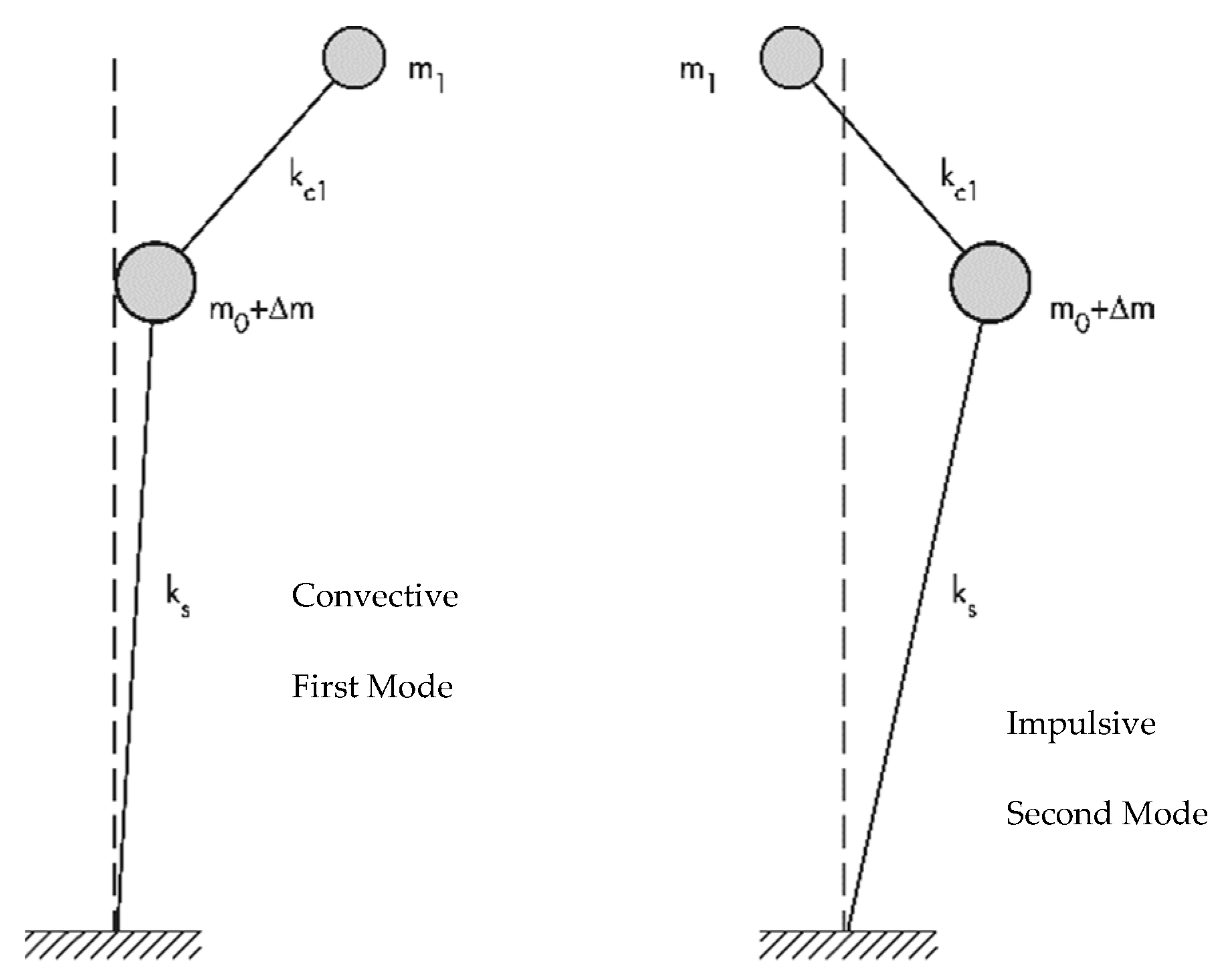 Buildings 14 02254 g007