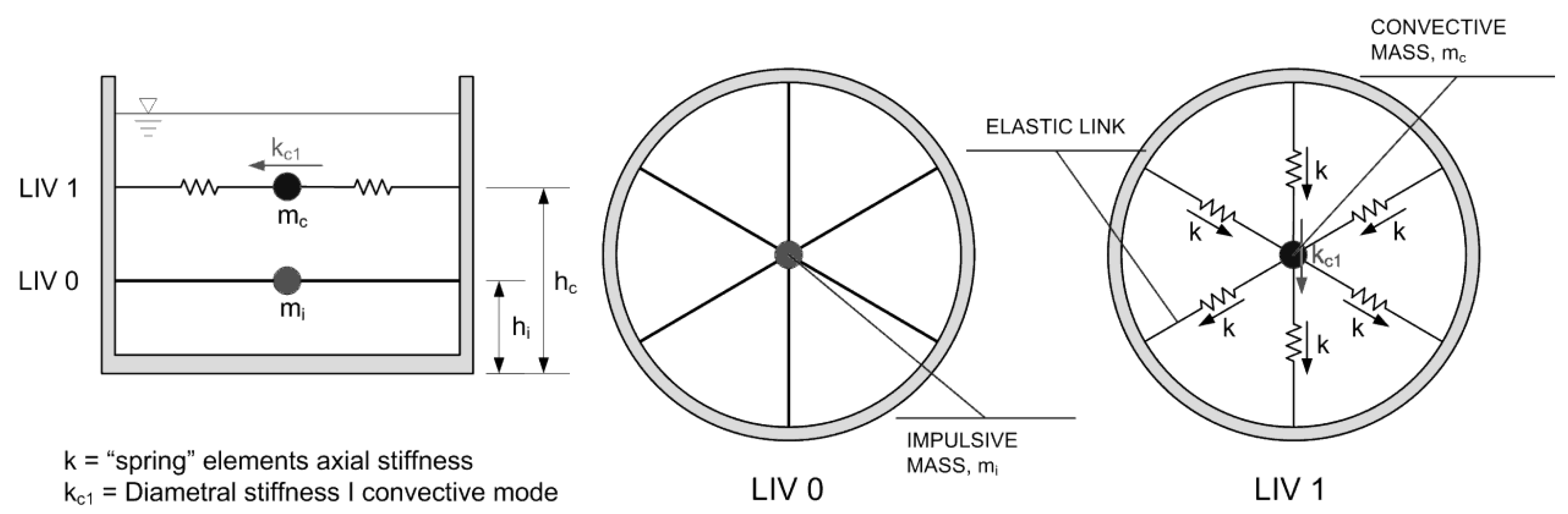 Buildings 14 02254 g009