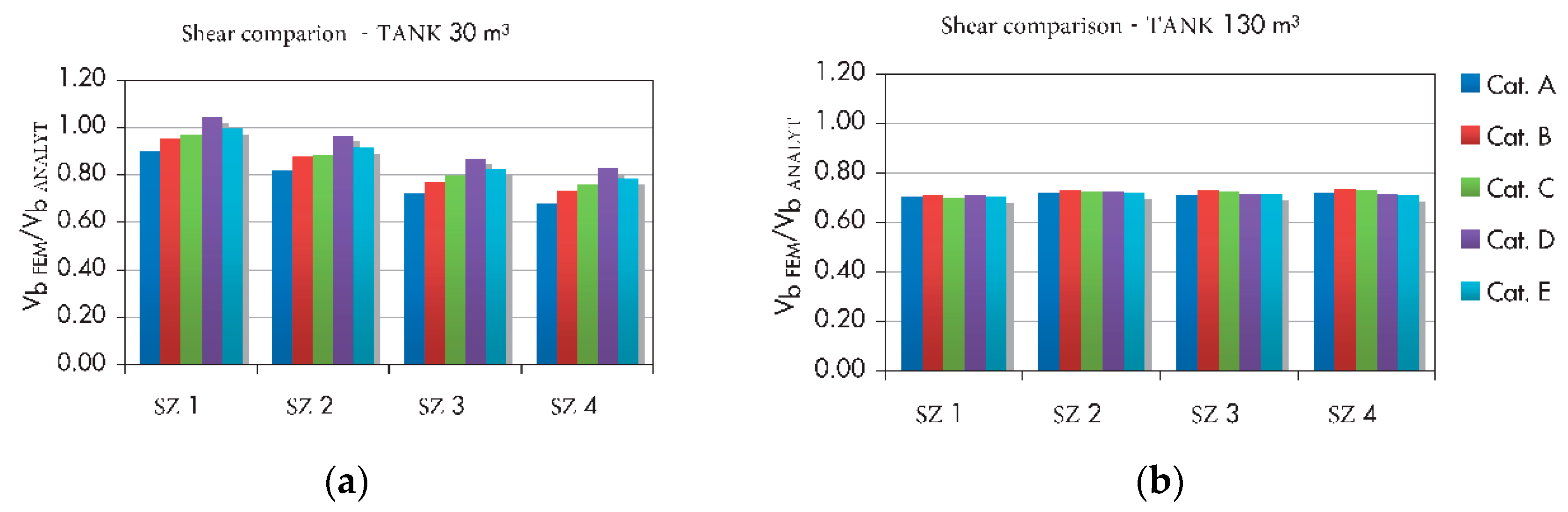 Buildings 14 02254 g012