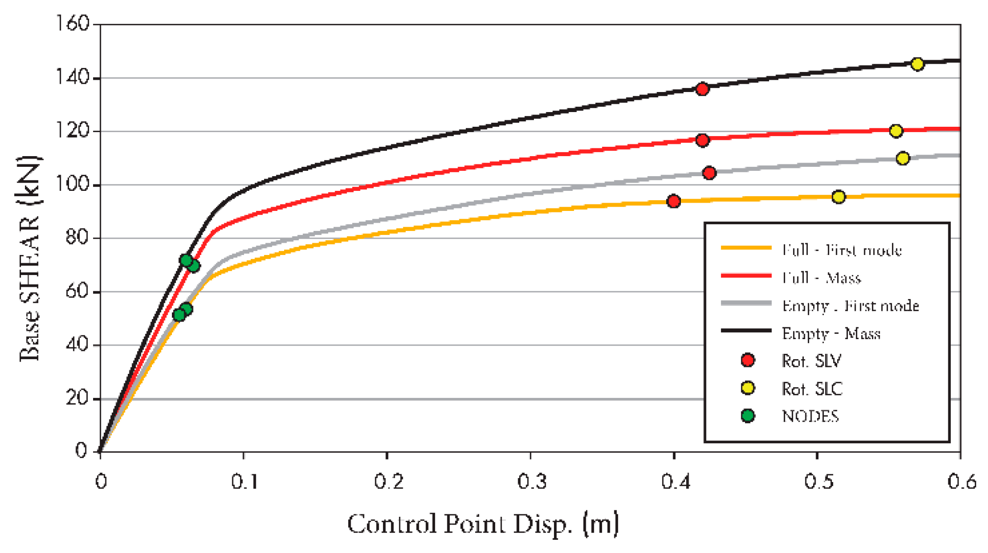 Buildings 14 02254 g014