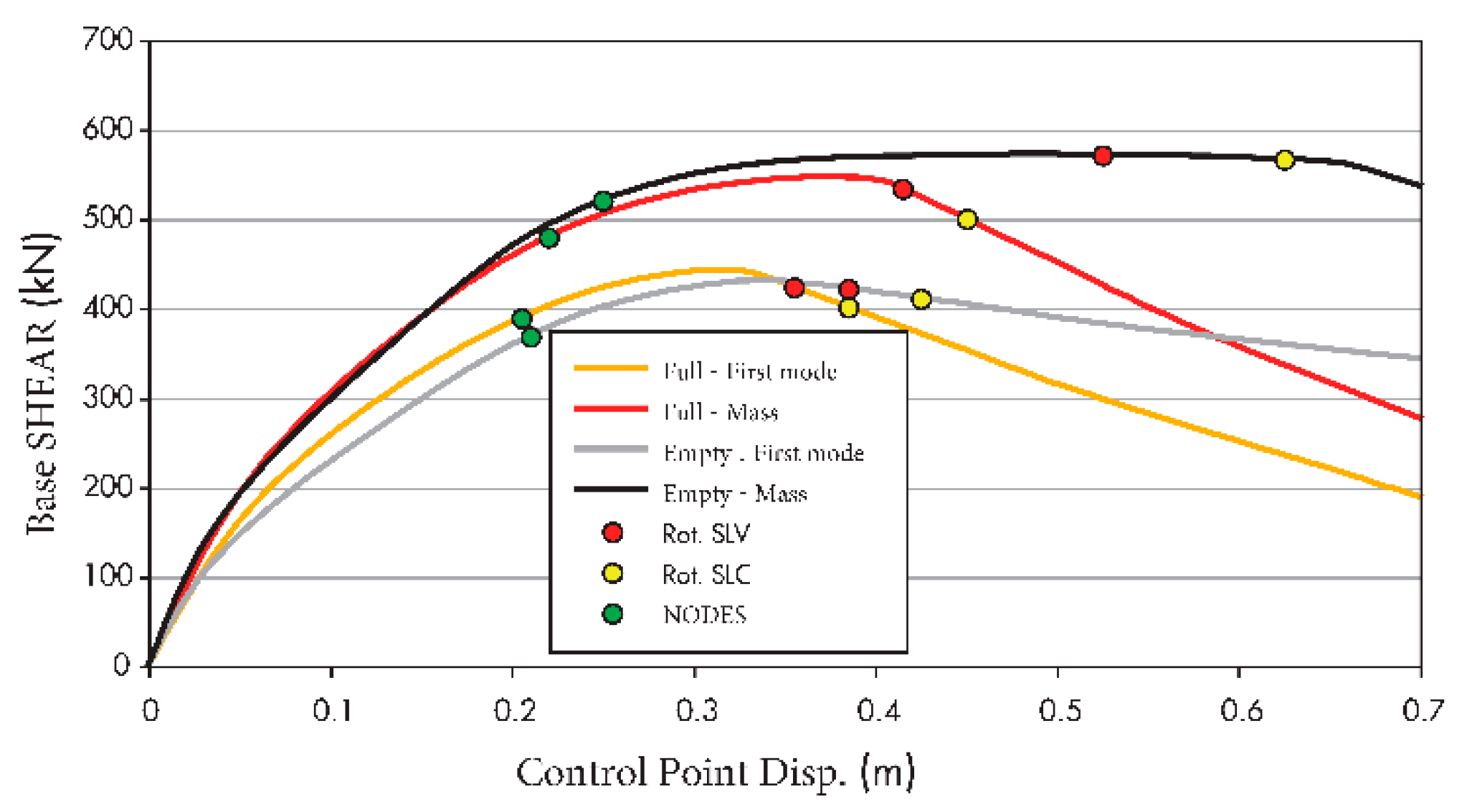 Buildings 14 02254 g015