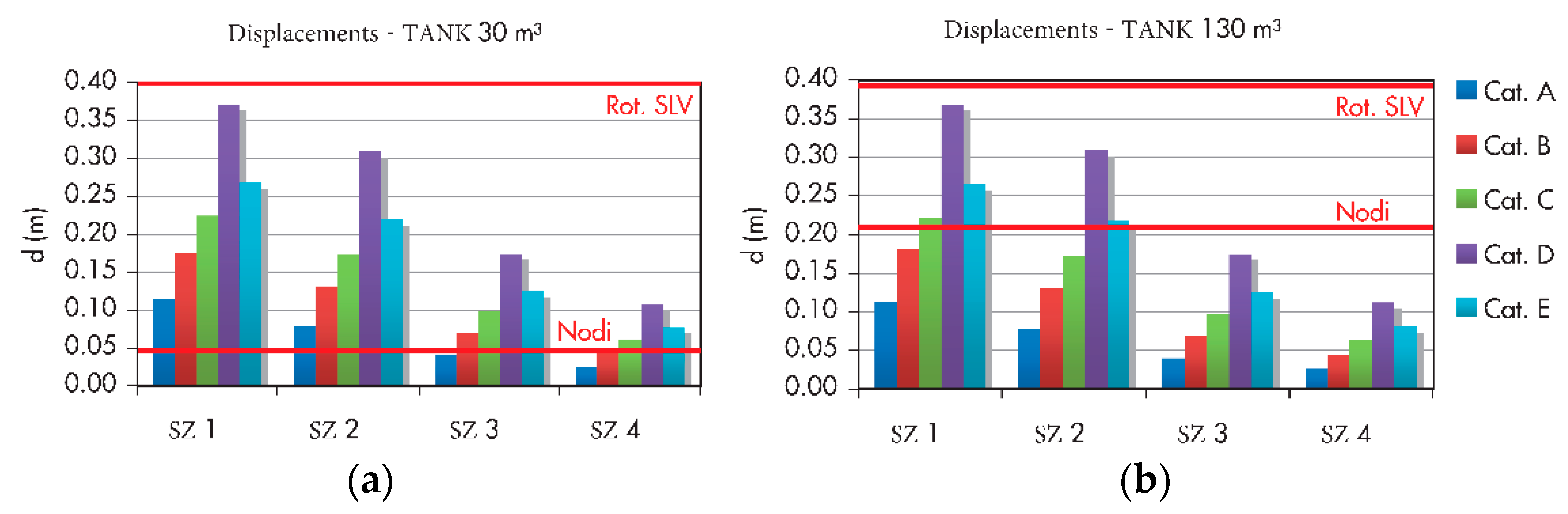 Buildings 14 02254 g016