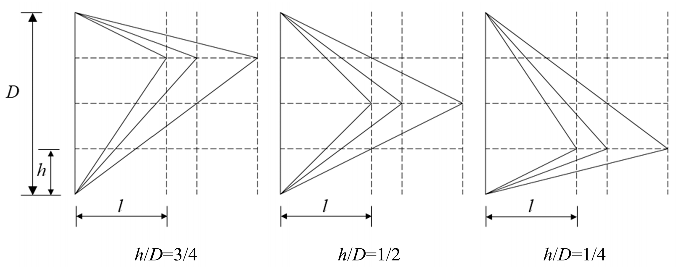 Buildings 14 02255 g002