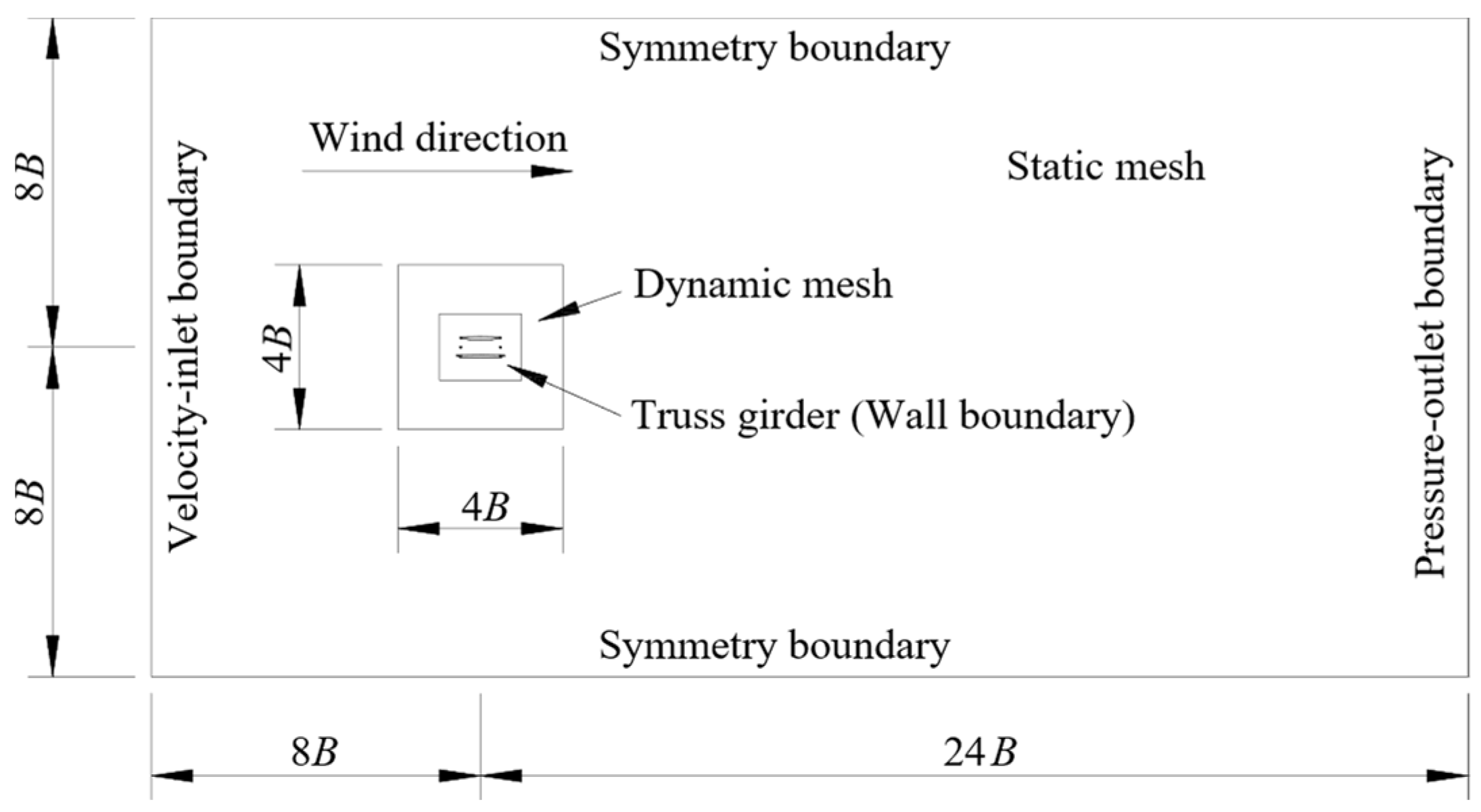 Buildings 14 02255 g017