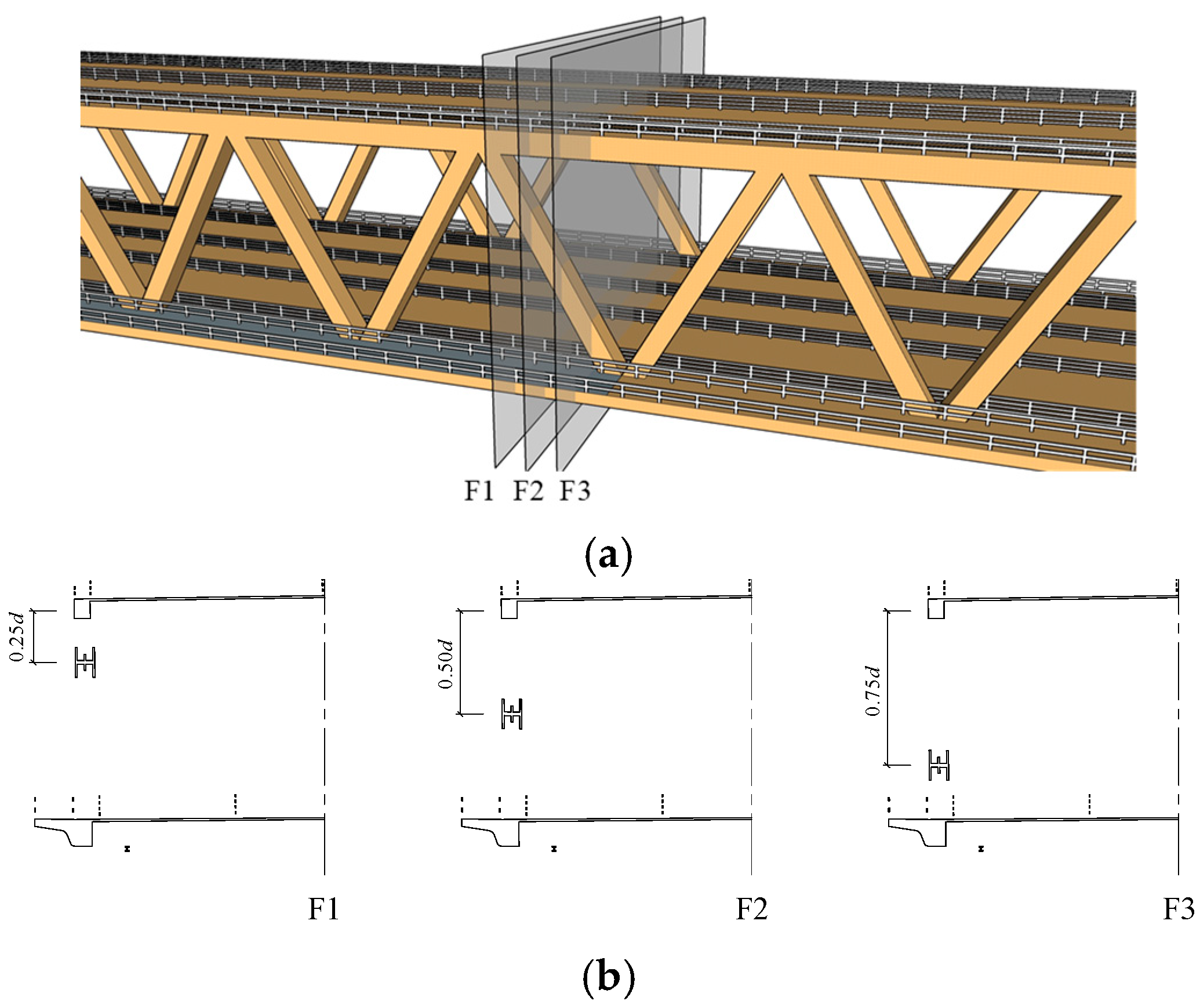 Buildings 14 02255 g019