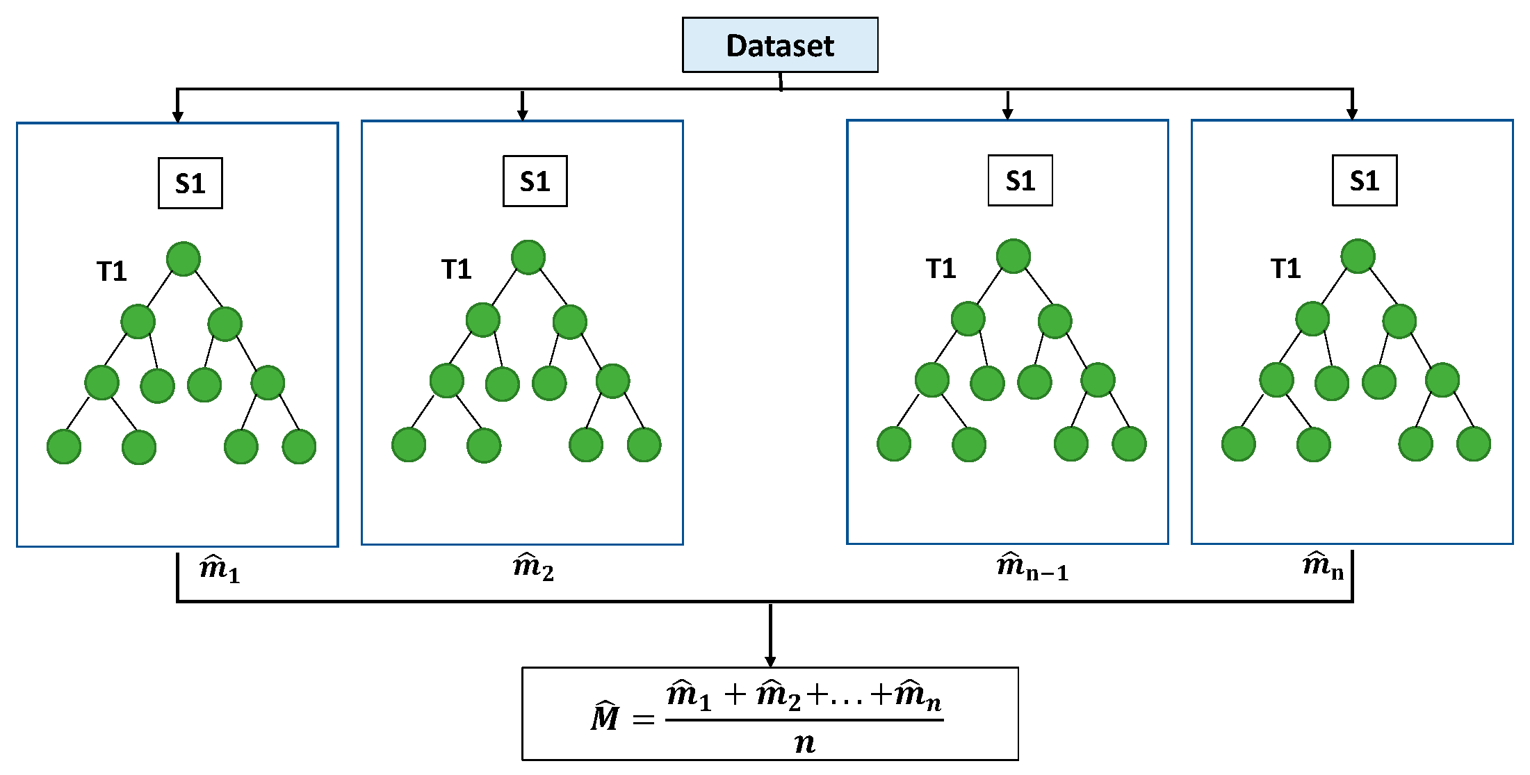 Buildings 14 02256 g008