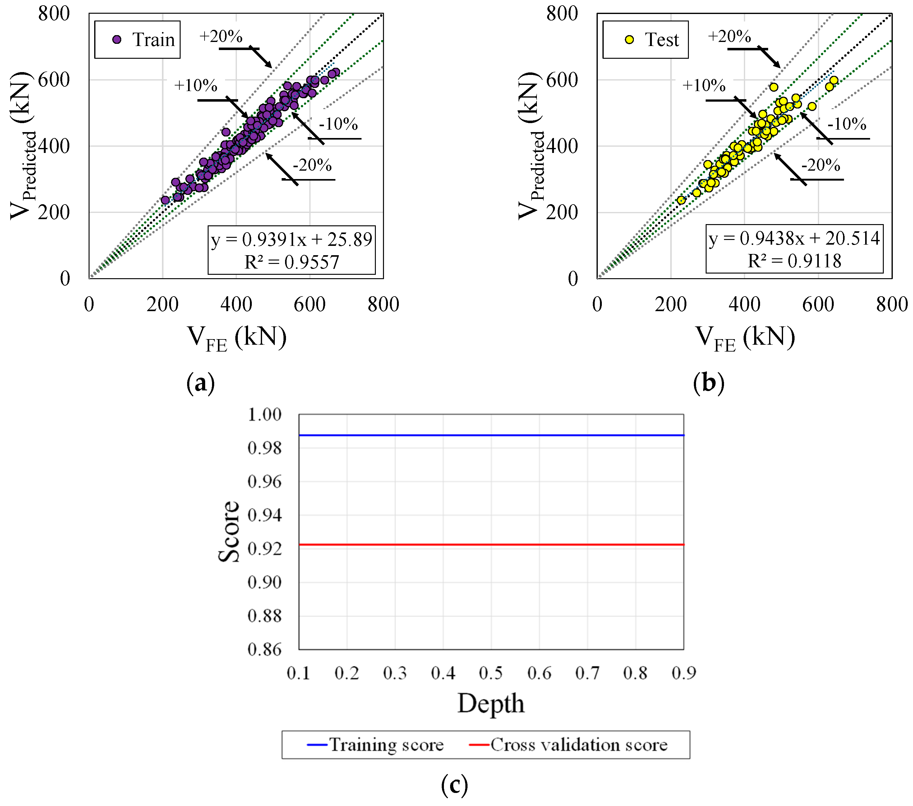 Buildings 14 02256 g011
