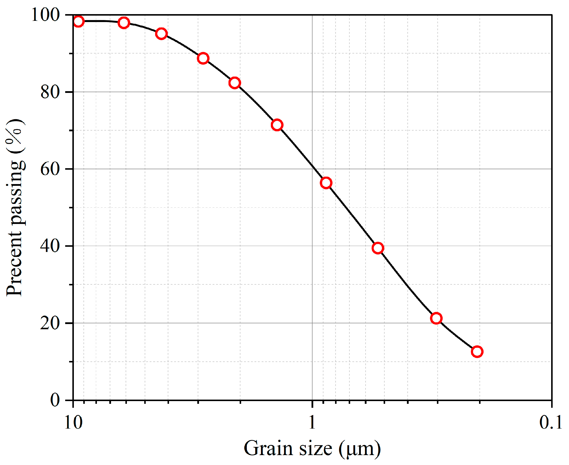 Buildings 14 02258 g001