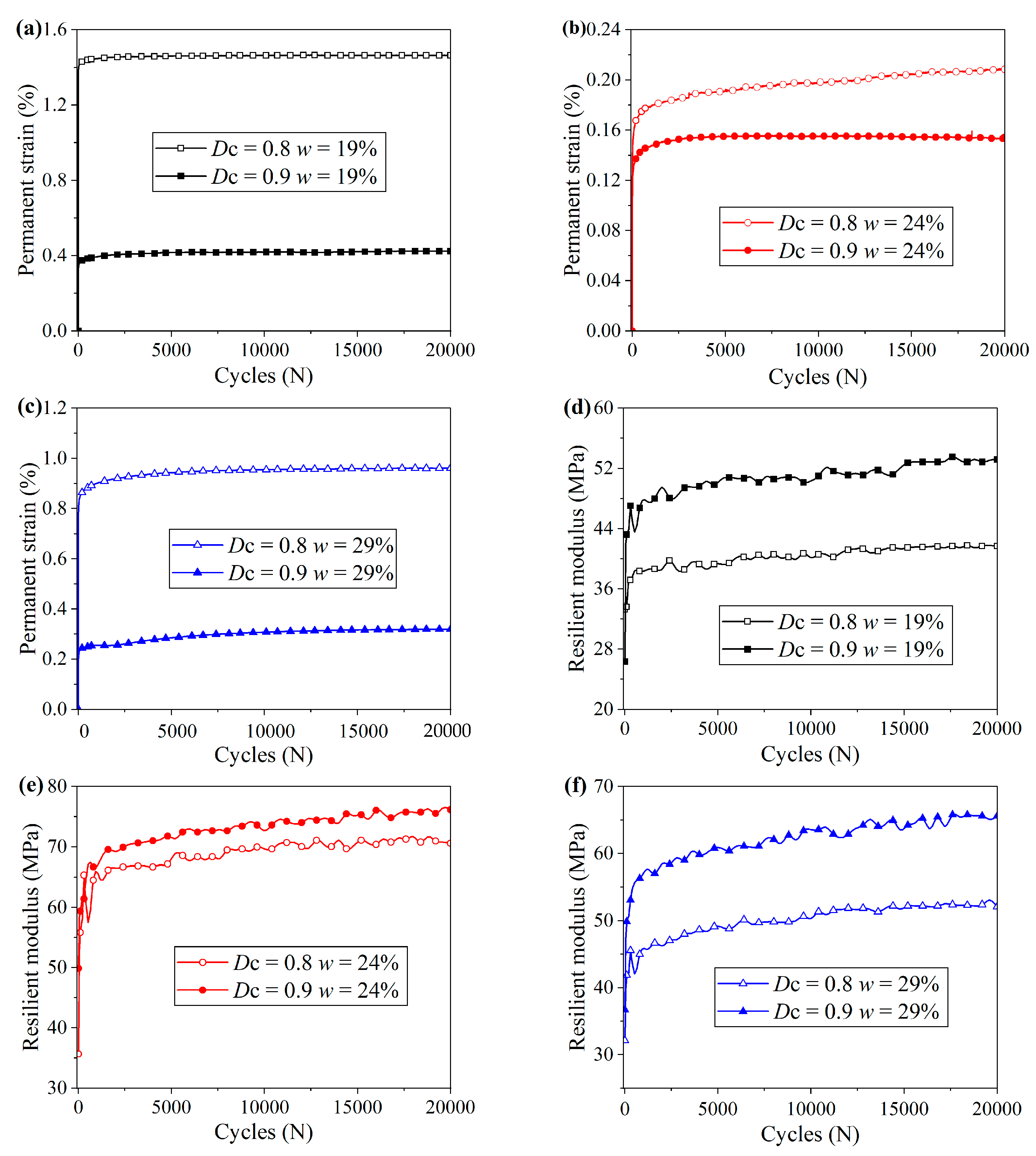 Buildings 14 02258 g011