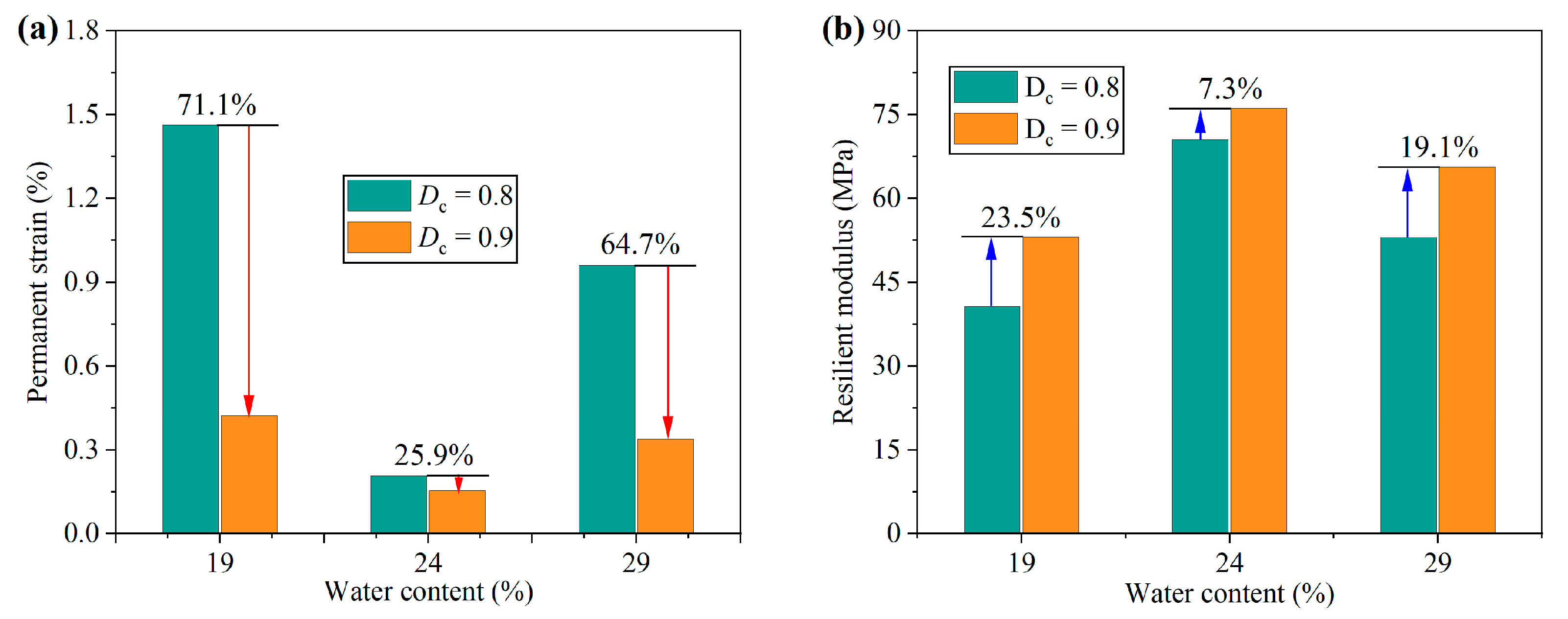 Buildings 14 02258 g012