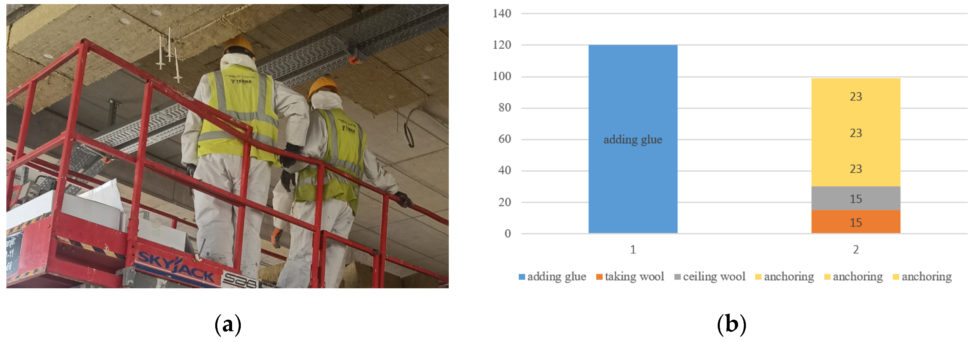 Buildings 14 02260 g004