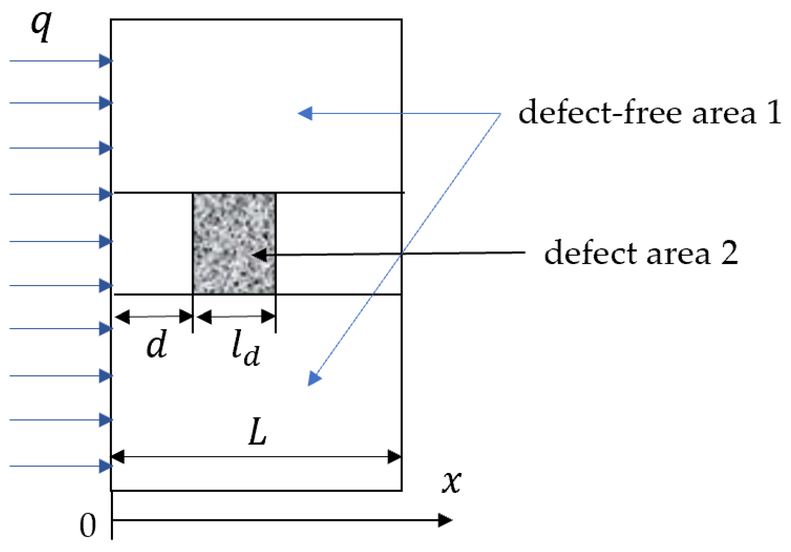Buildings 14 02262 g002