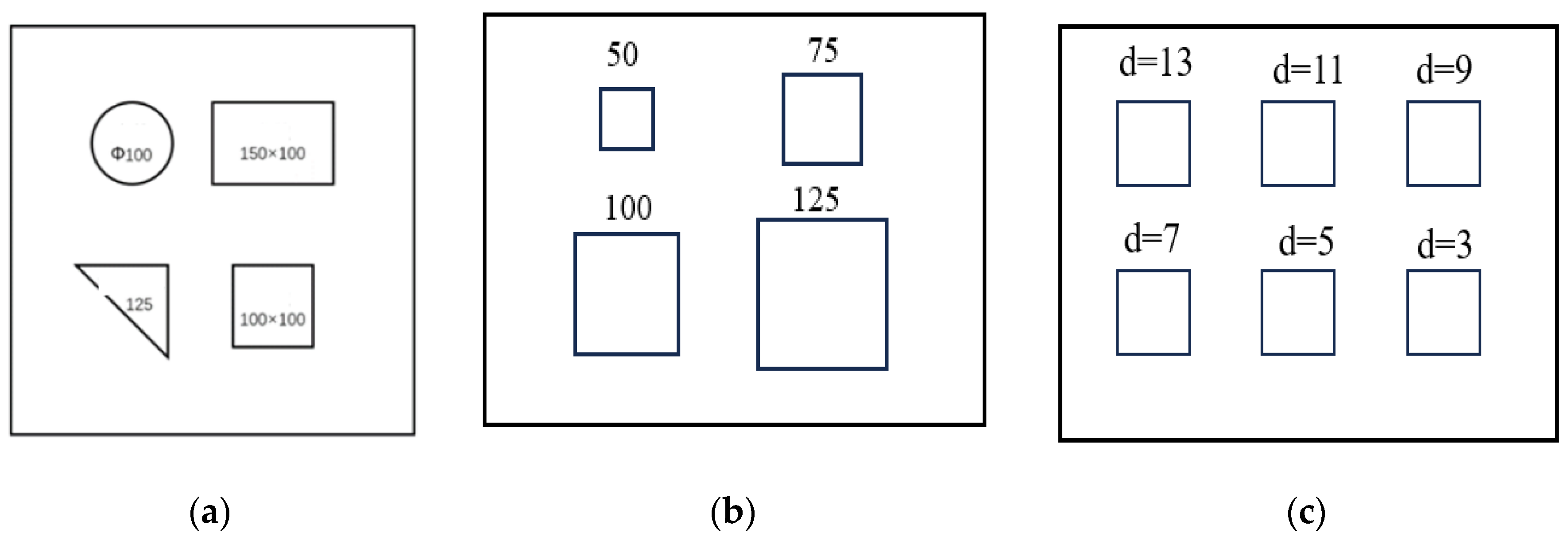 Buildings 14 02262 g003