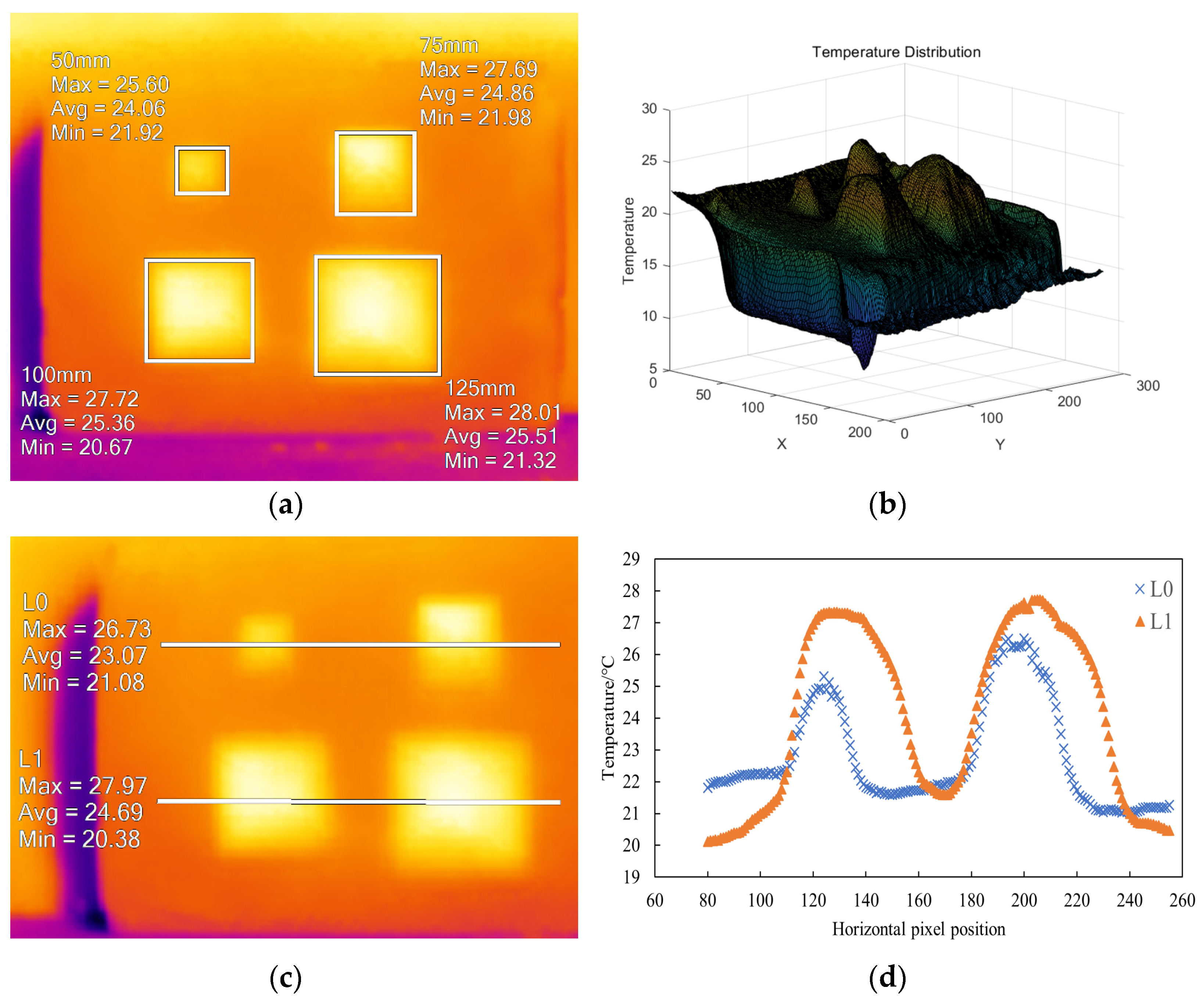 Buildings 14 02262 g008