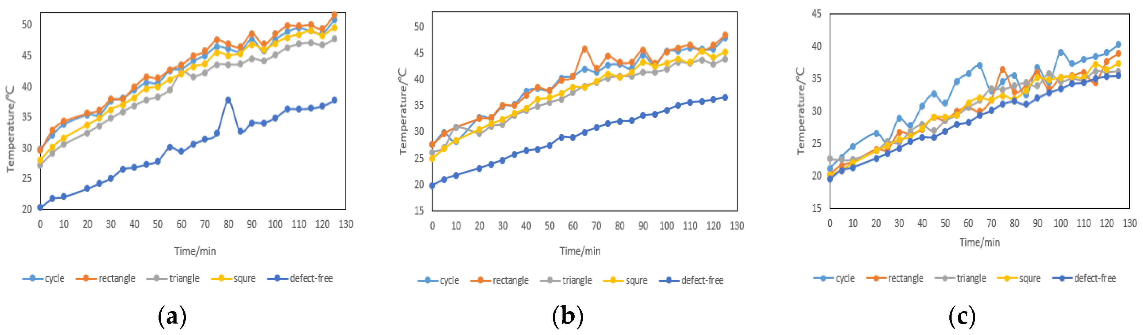 Buildings 14 02262 g010