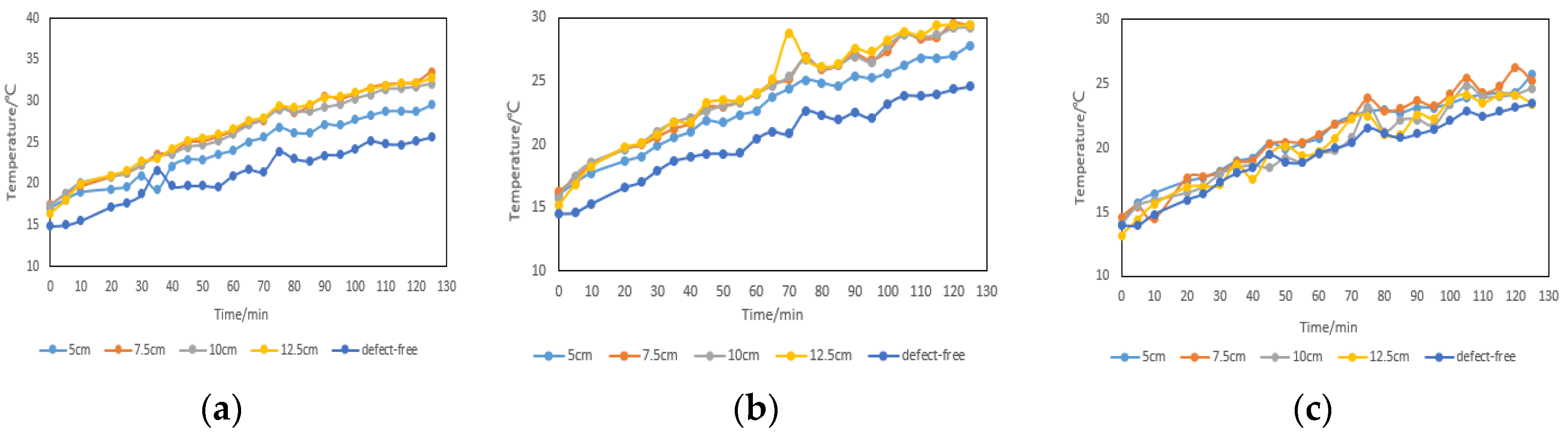 Buildings 14 02262 g011