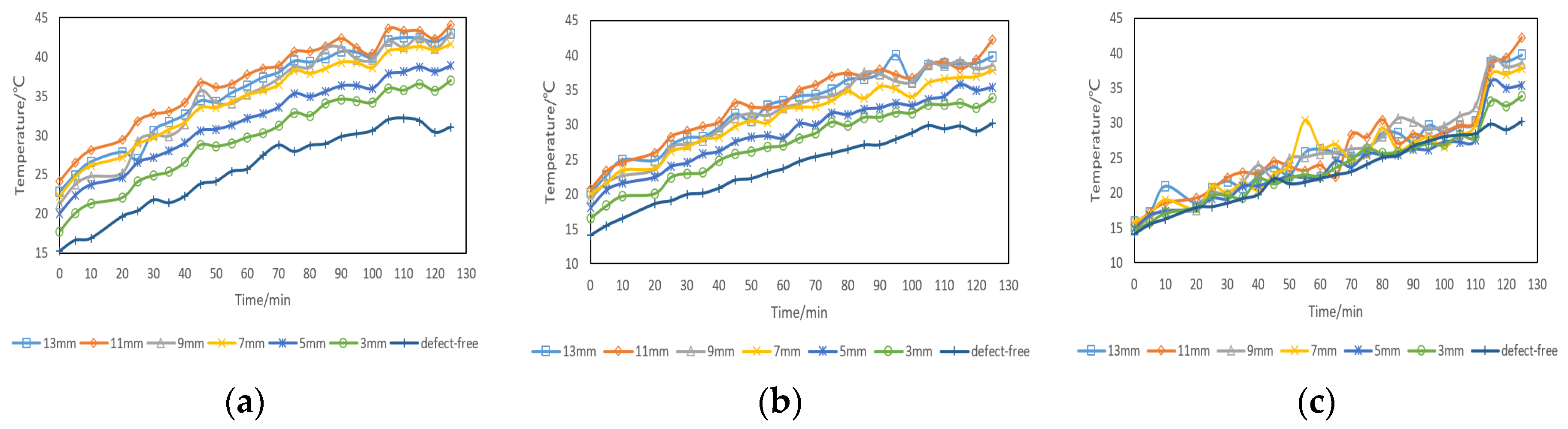Buildings 14 02262 g012