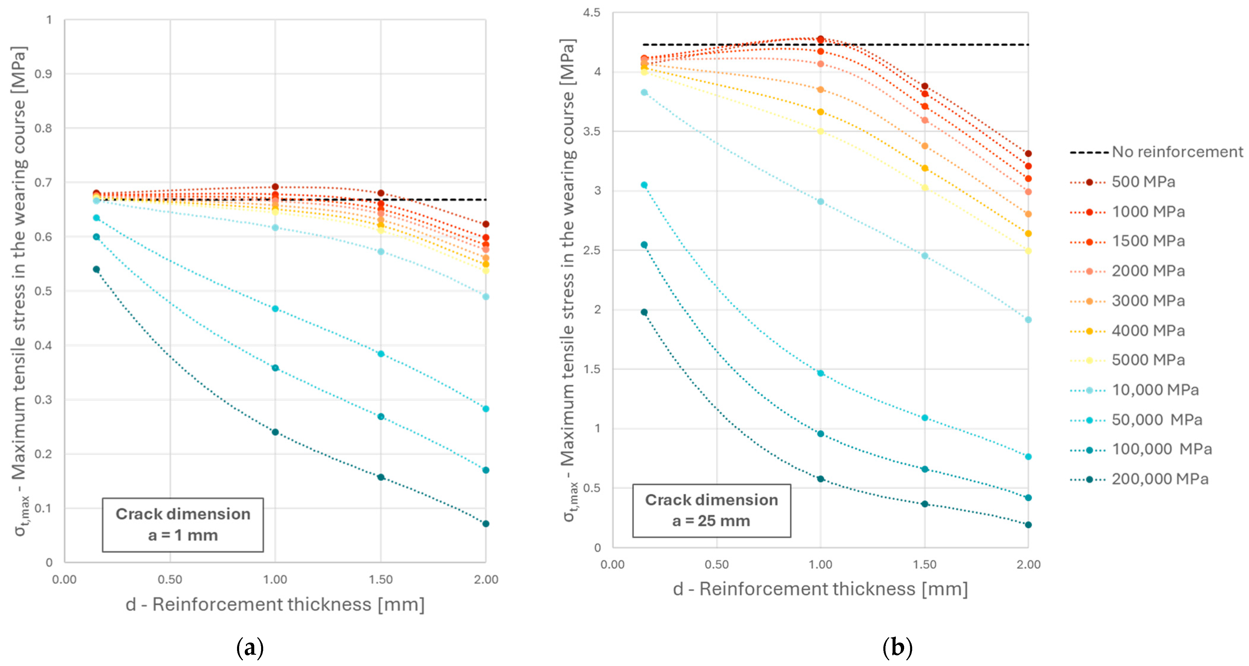 Buildings 14 02264 g011