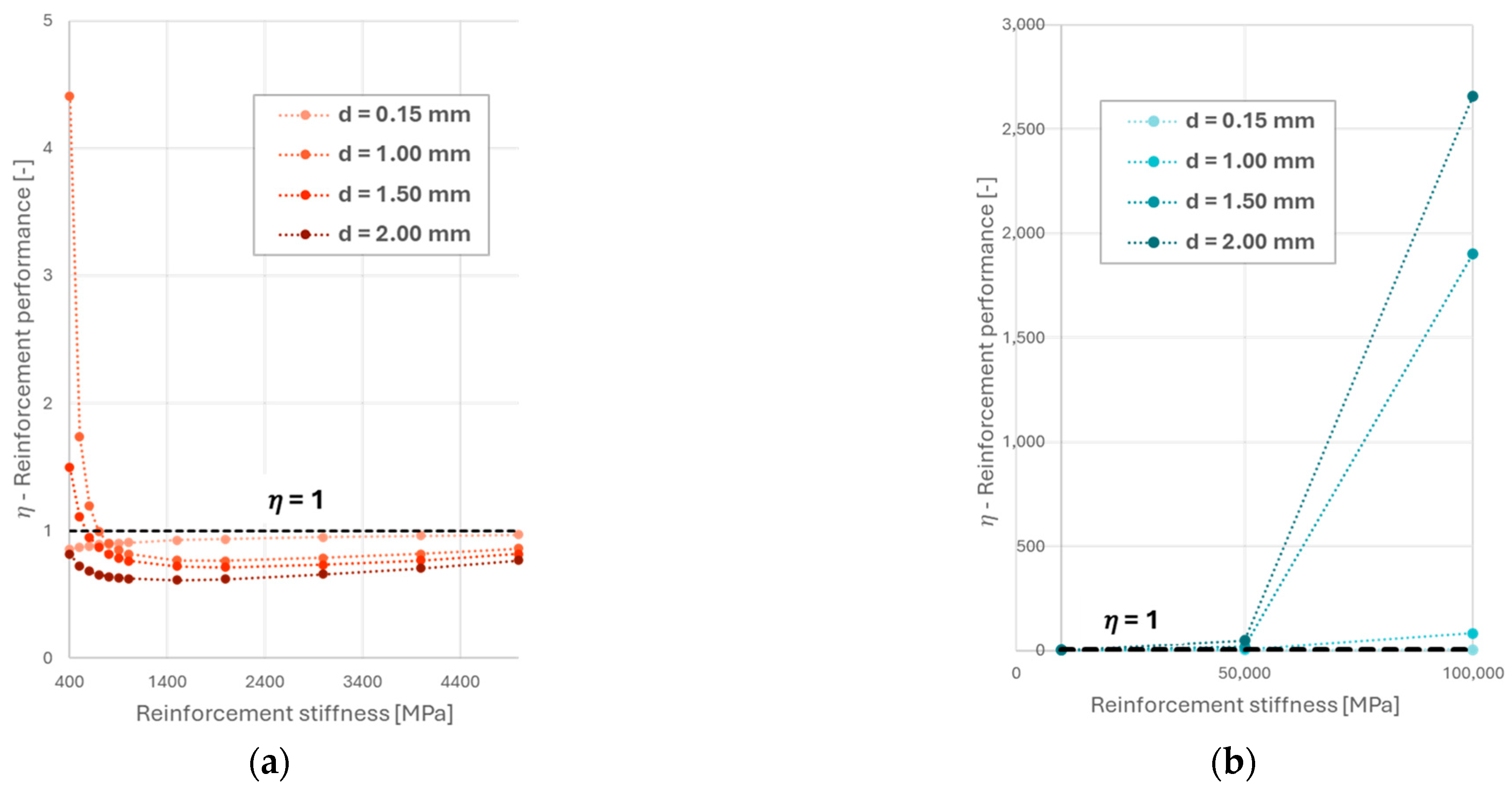 Buildings 14 02264 g012