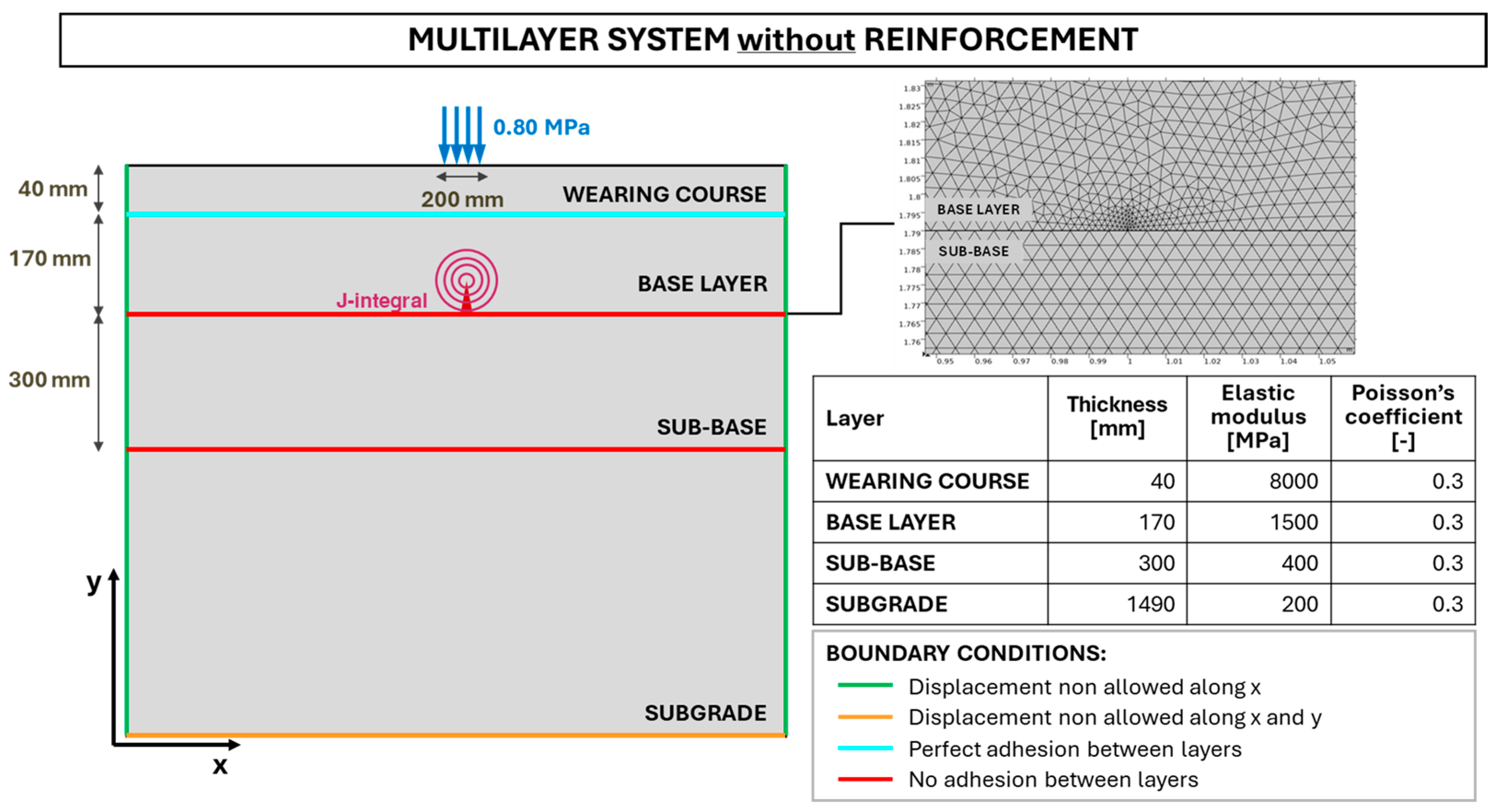 Buildings 14 02264 g013