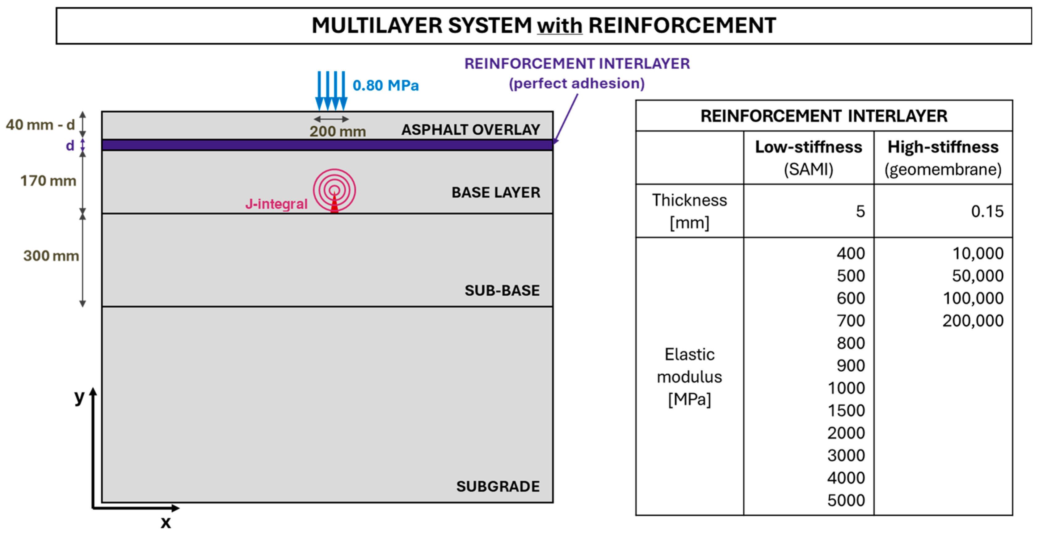 Buildings 14 02264 g014