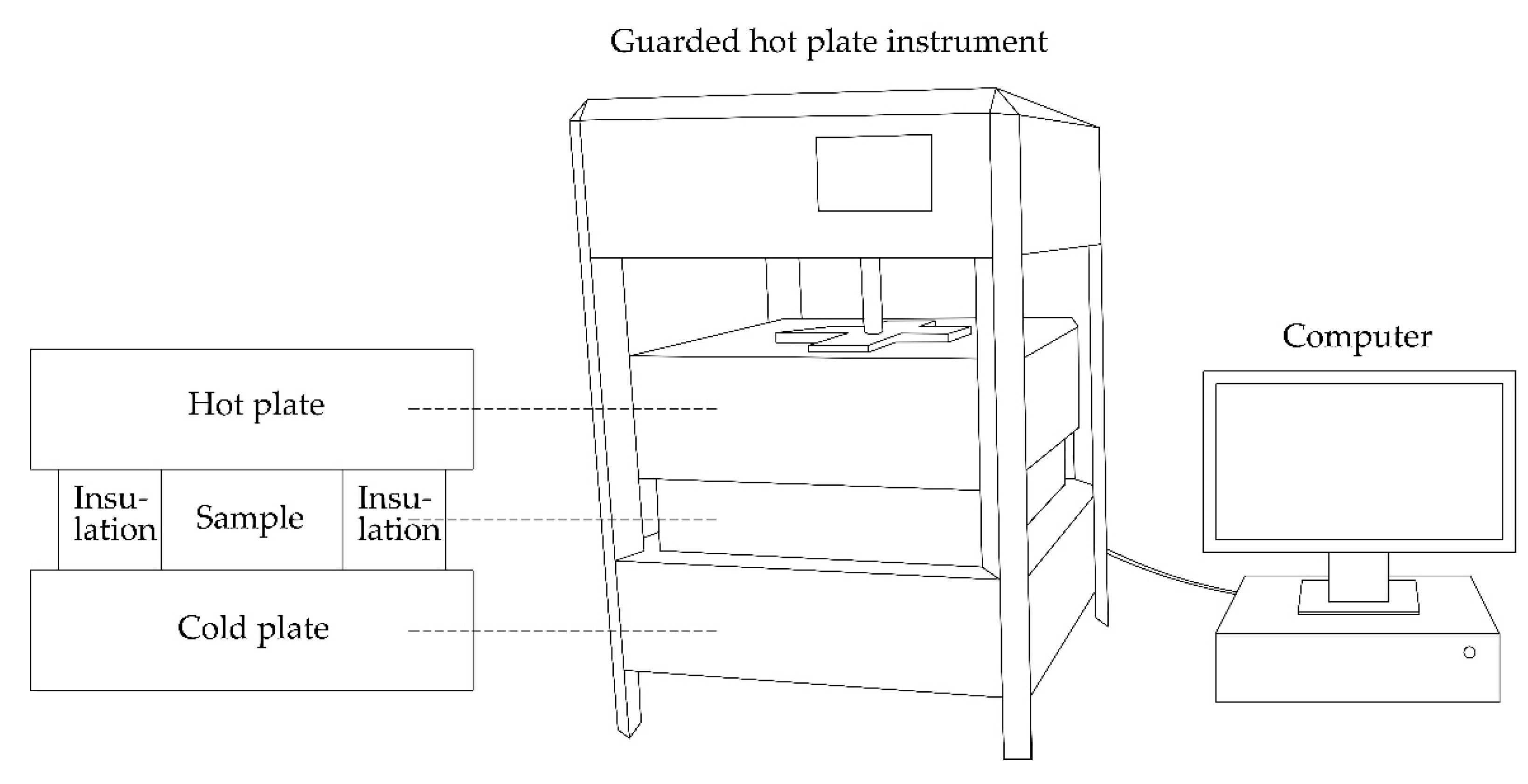 Buildings 14 02265 g004