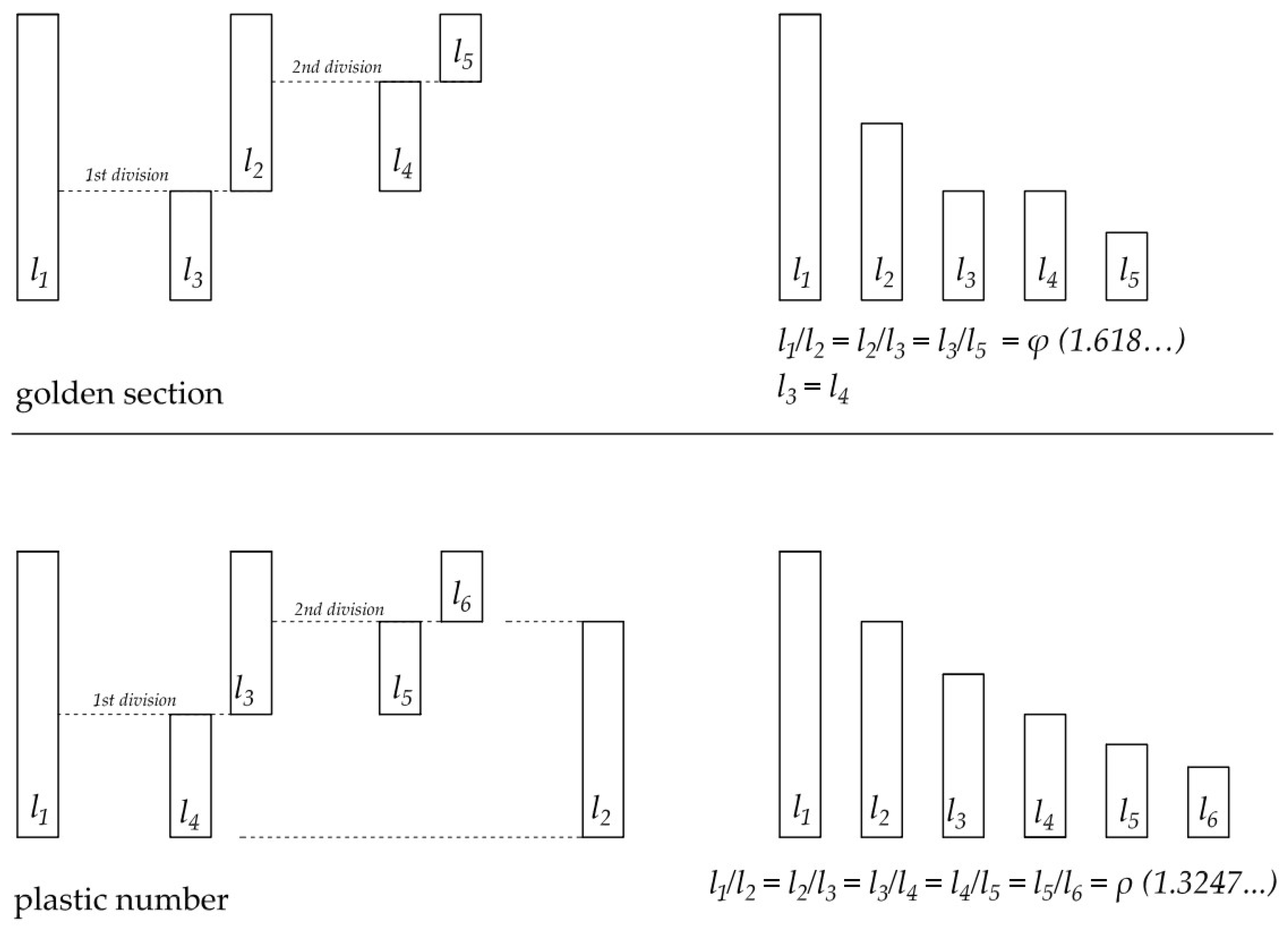 Buildings 14 02266 g011