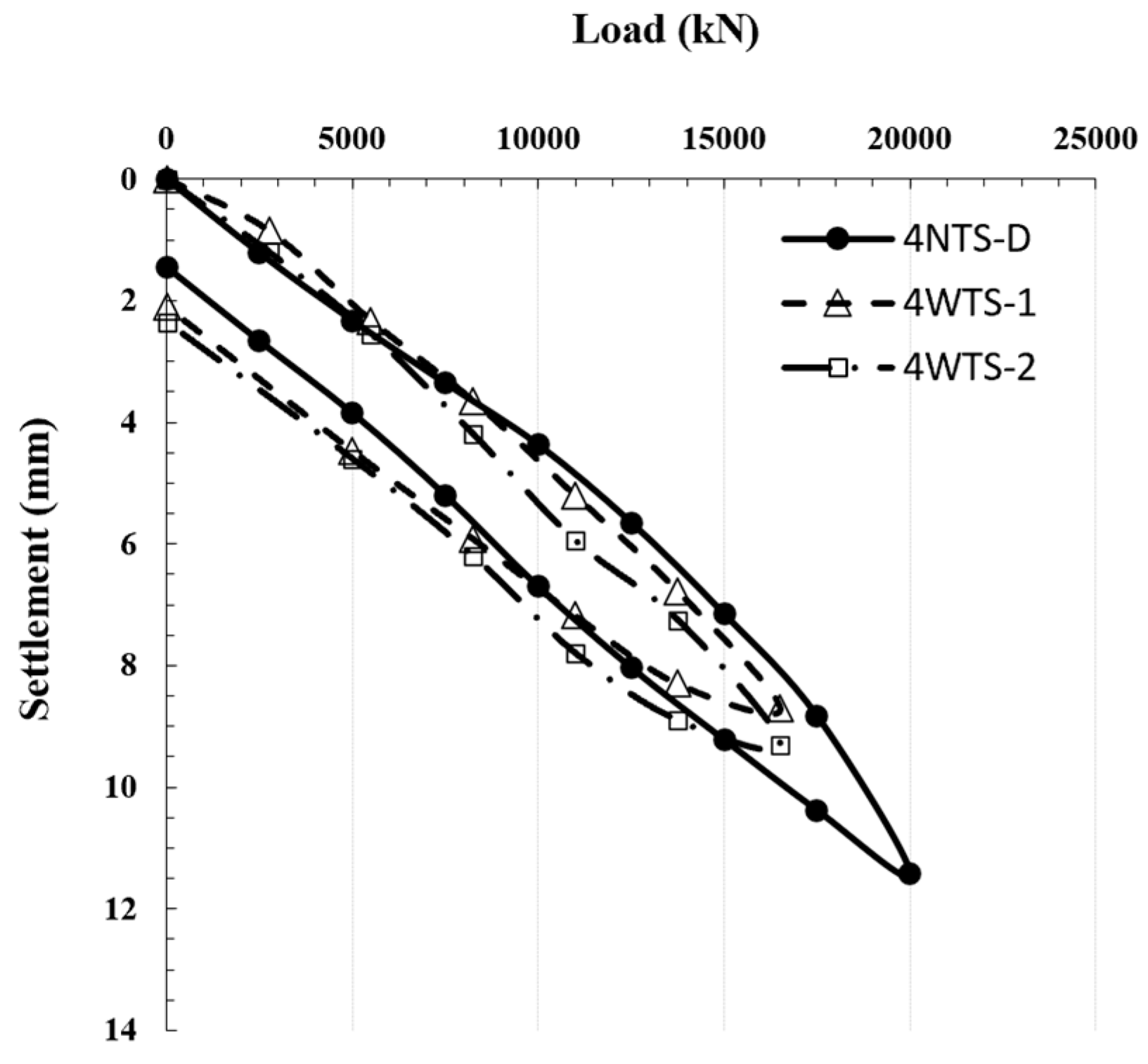 Buildings 14 02268 g013