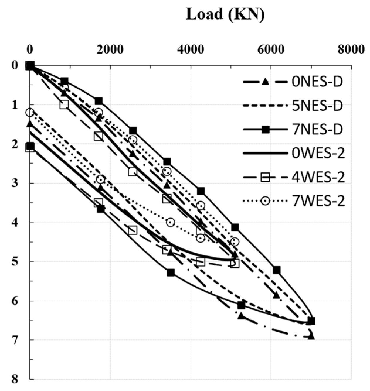 Buildings 14 02268 g015