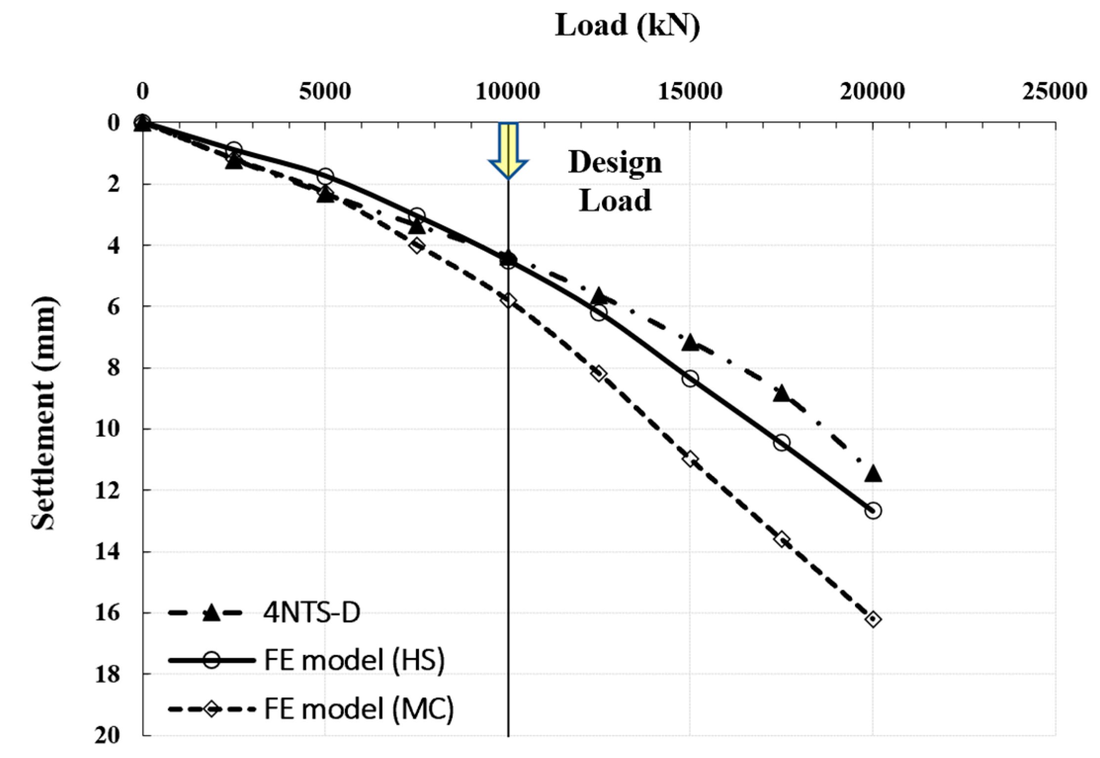 Buildings 14 02268 g019