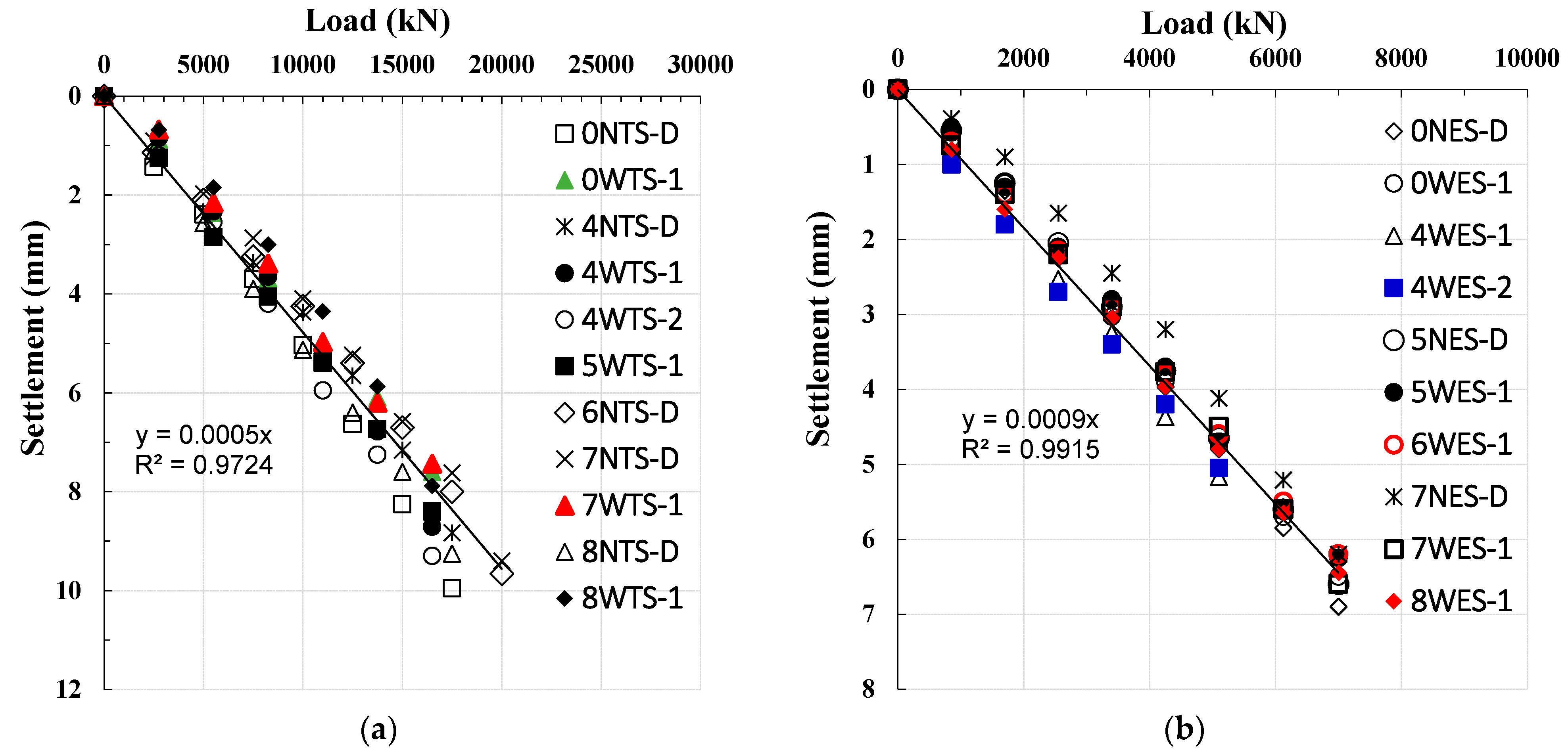 Buildings 14 02268 g020