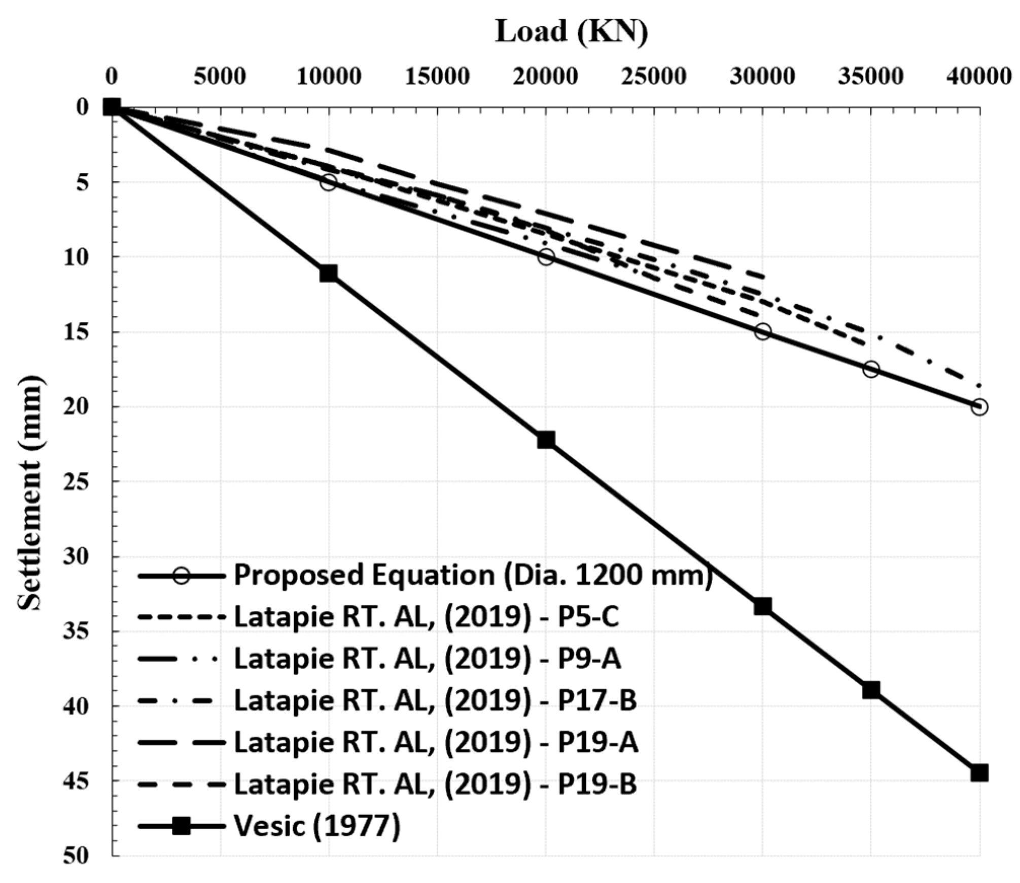 Buildings 14 02268 g022