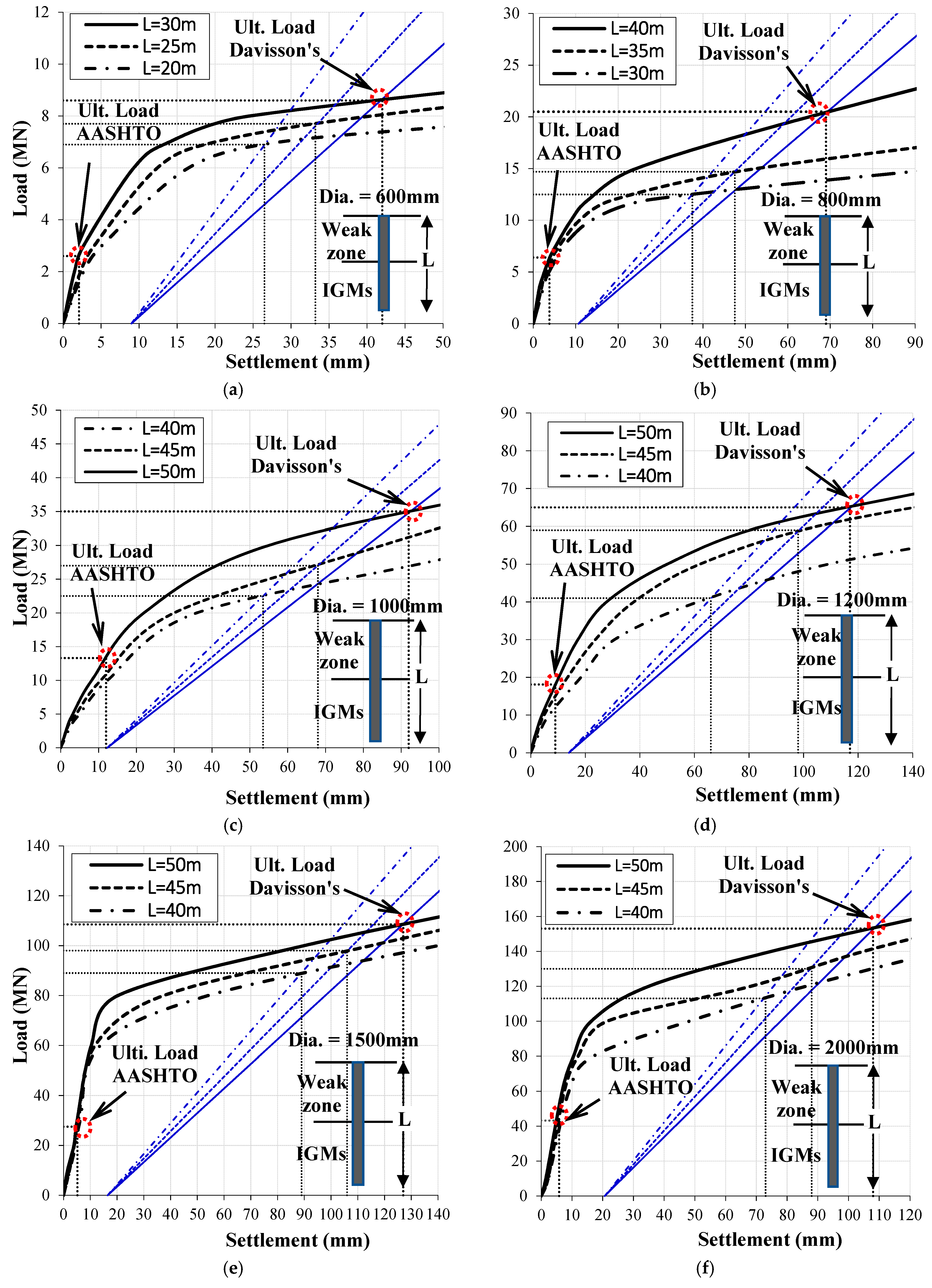 Buildings 14 02268 g025
