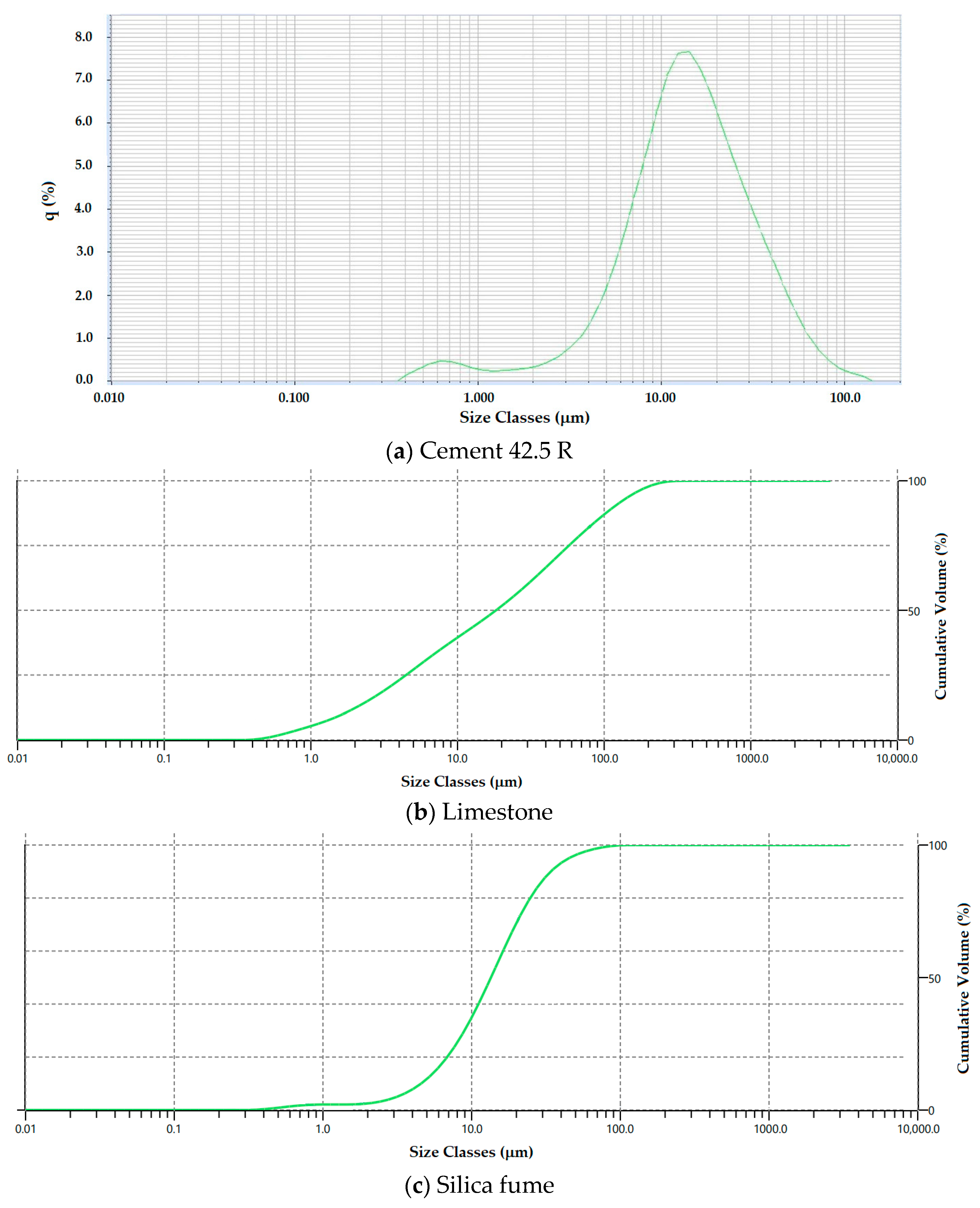 Buildings 14 02269 g004