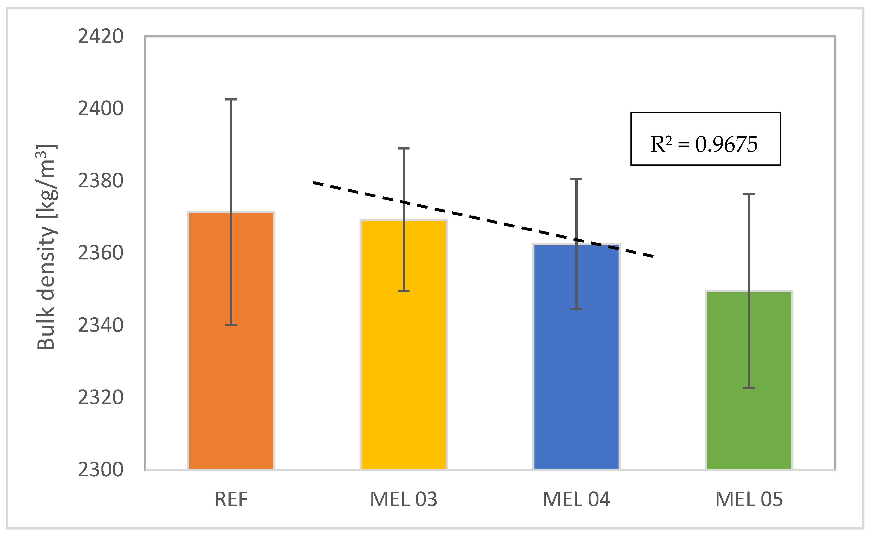 Buildings 14 02269 g006