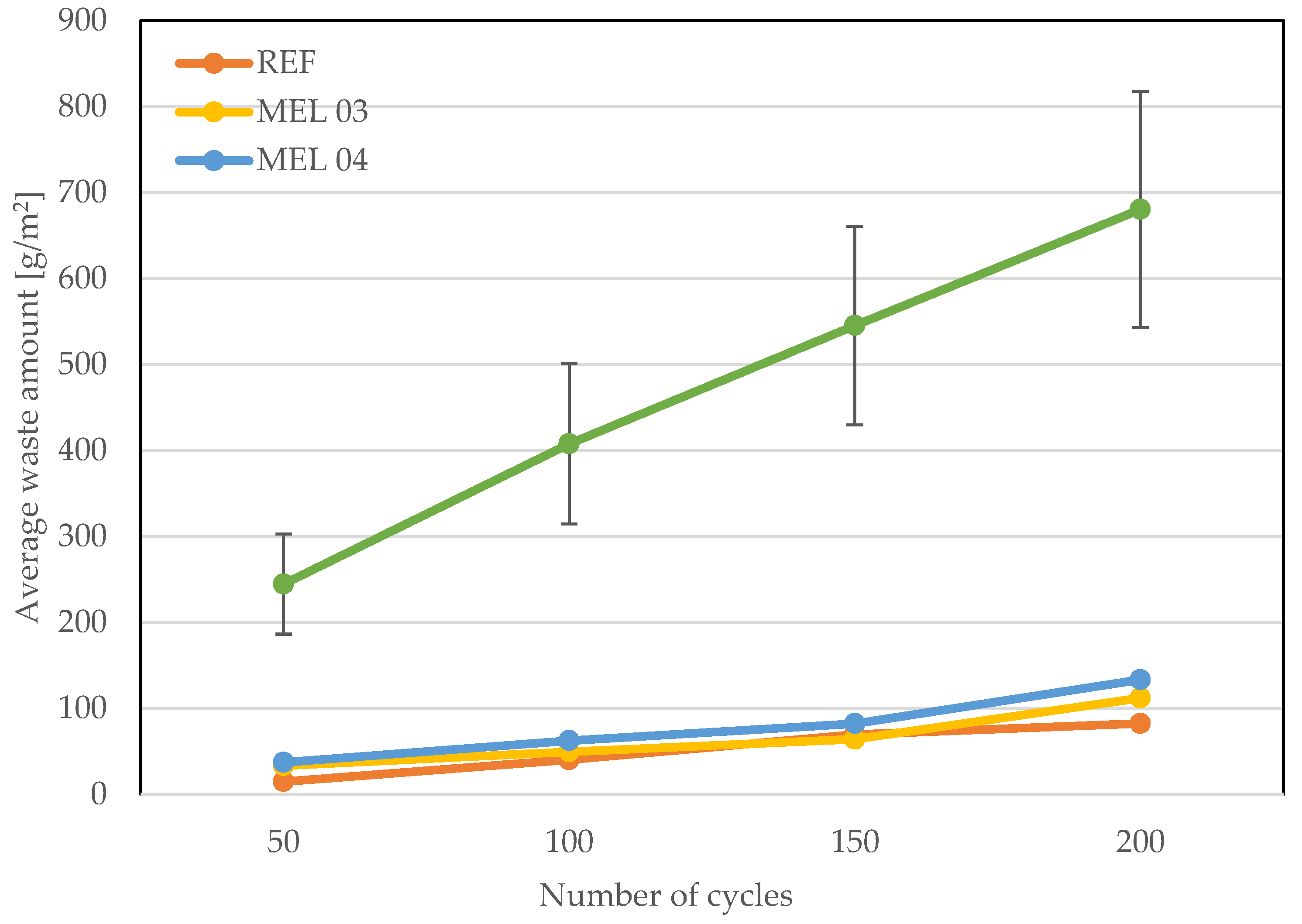 Buildings 14 02269 g014