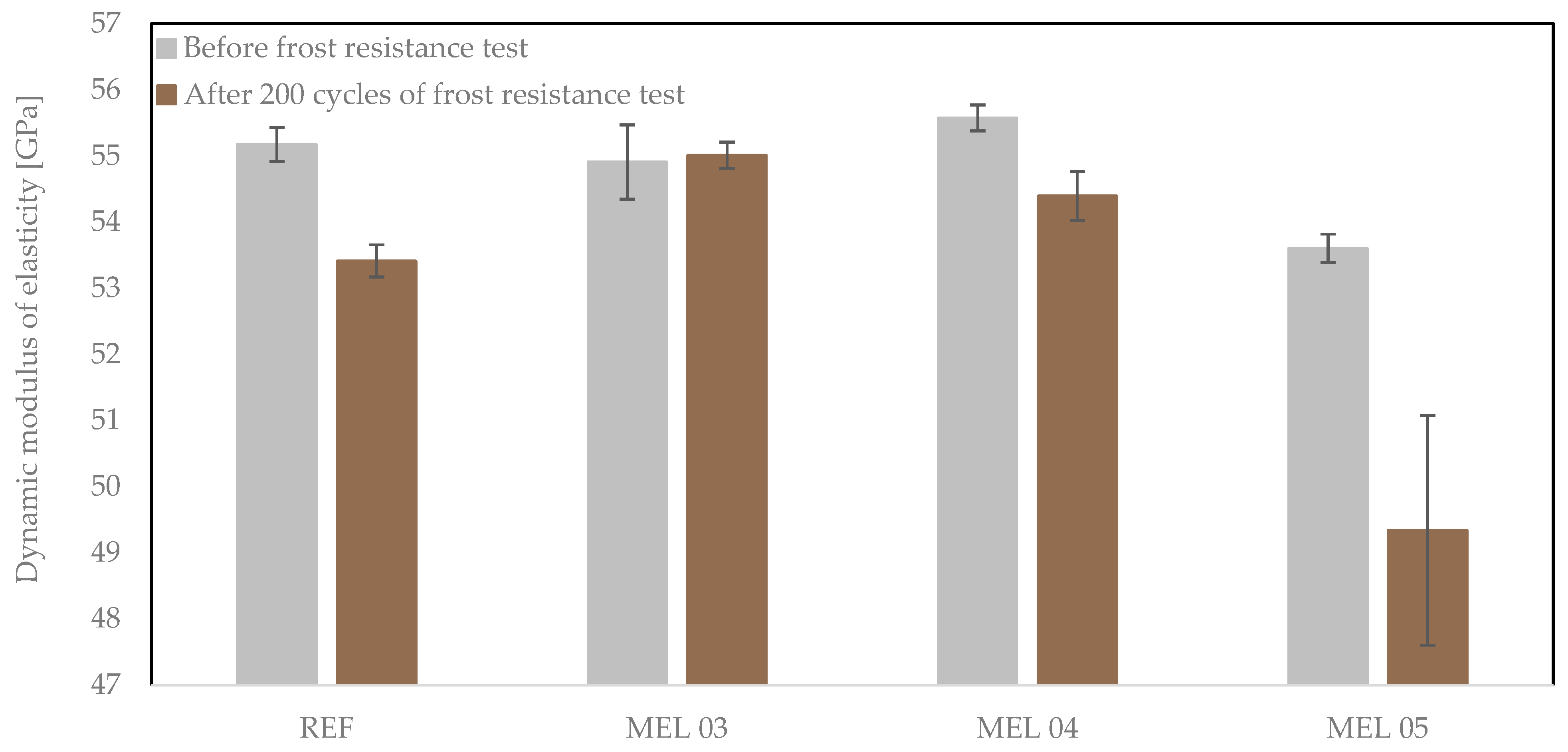 Buildings 14 02269 g015