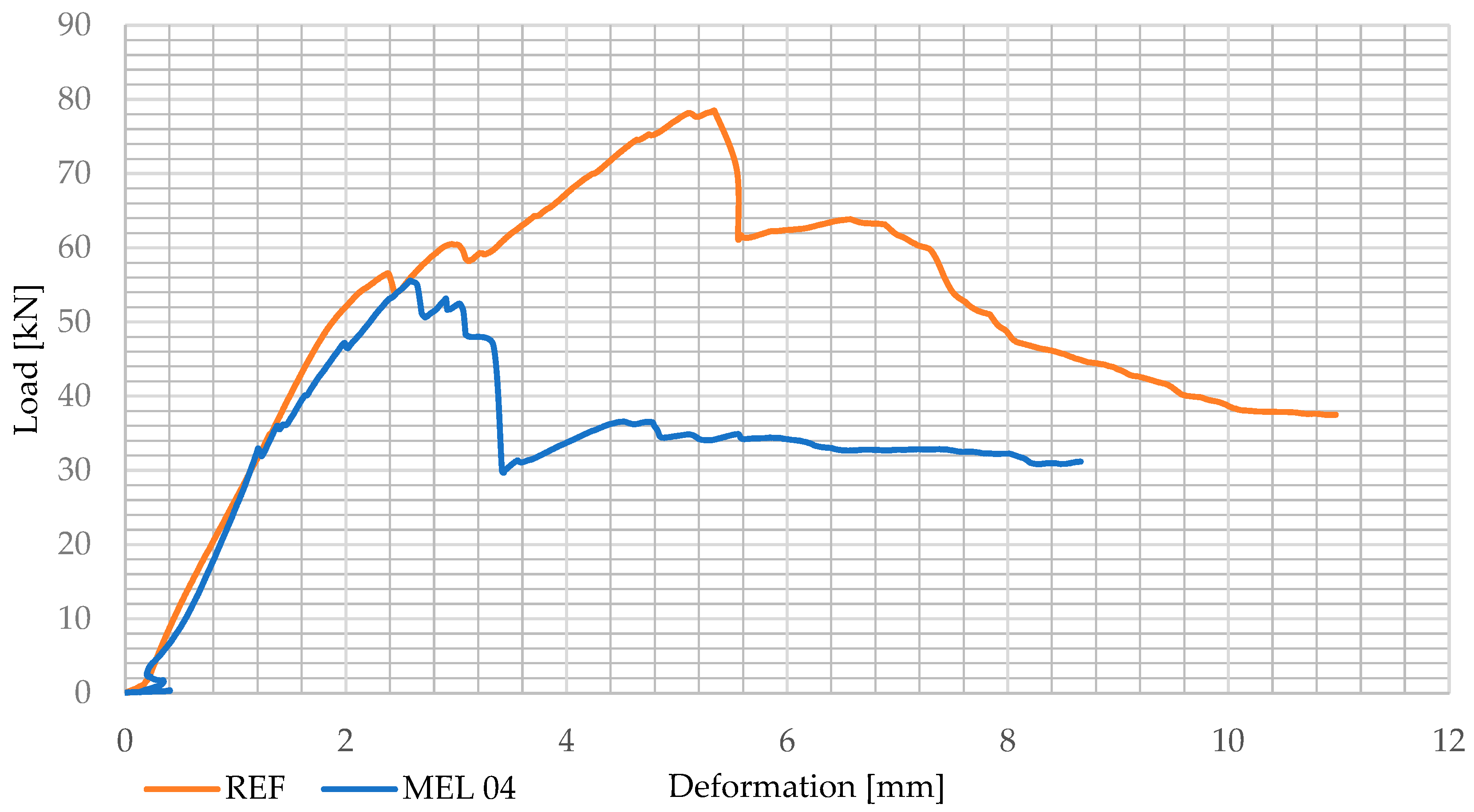Buildings 14 02269 g019