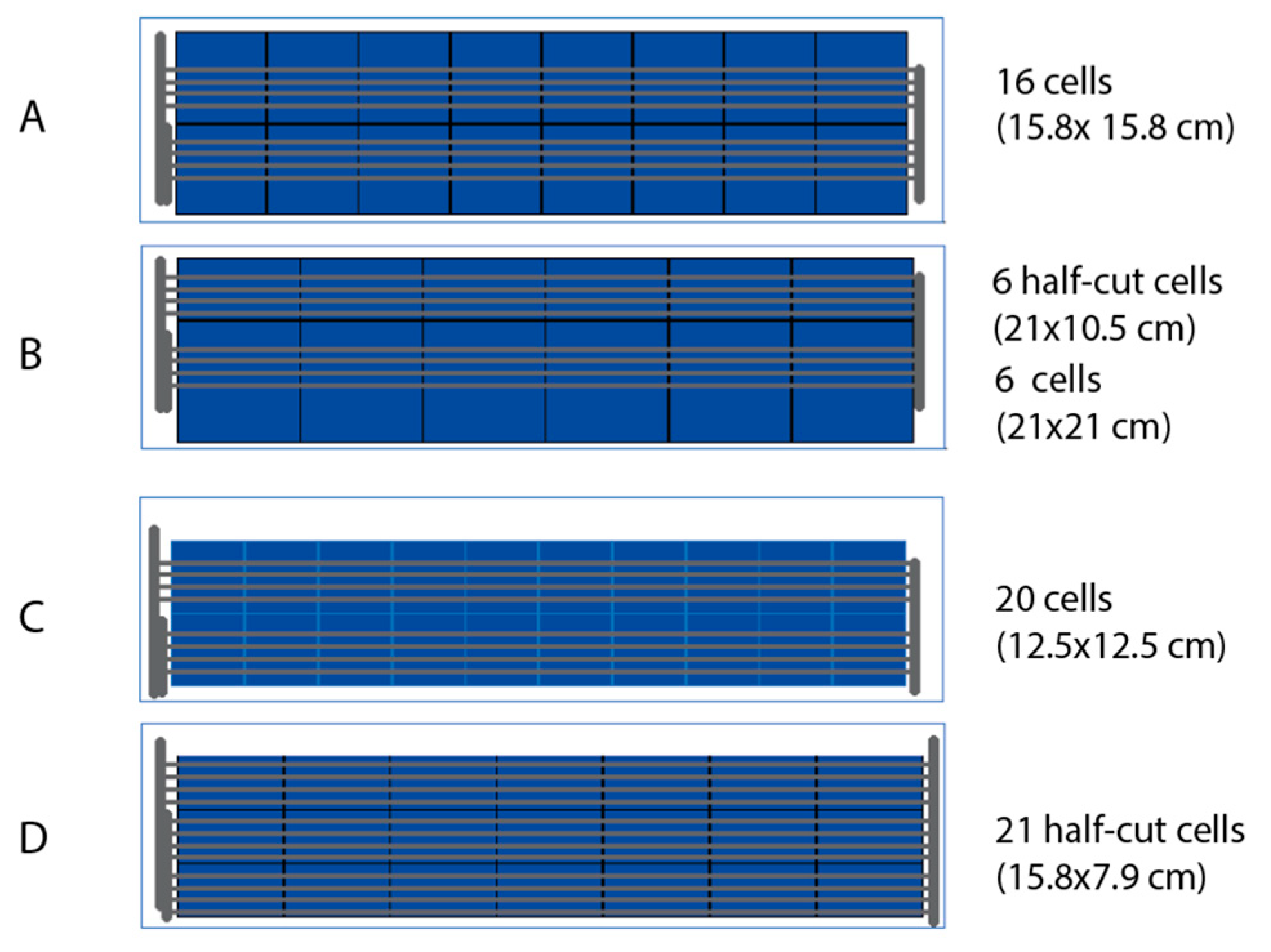Buildings 14 02270 g003