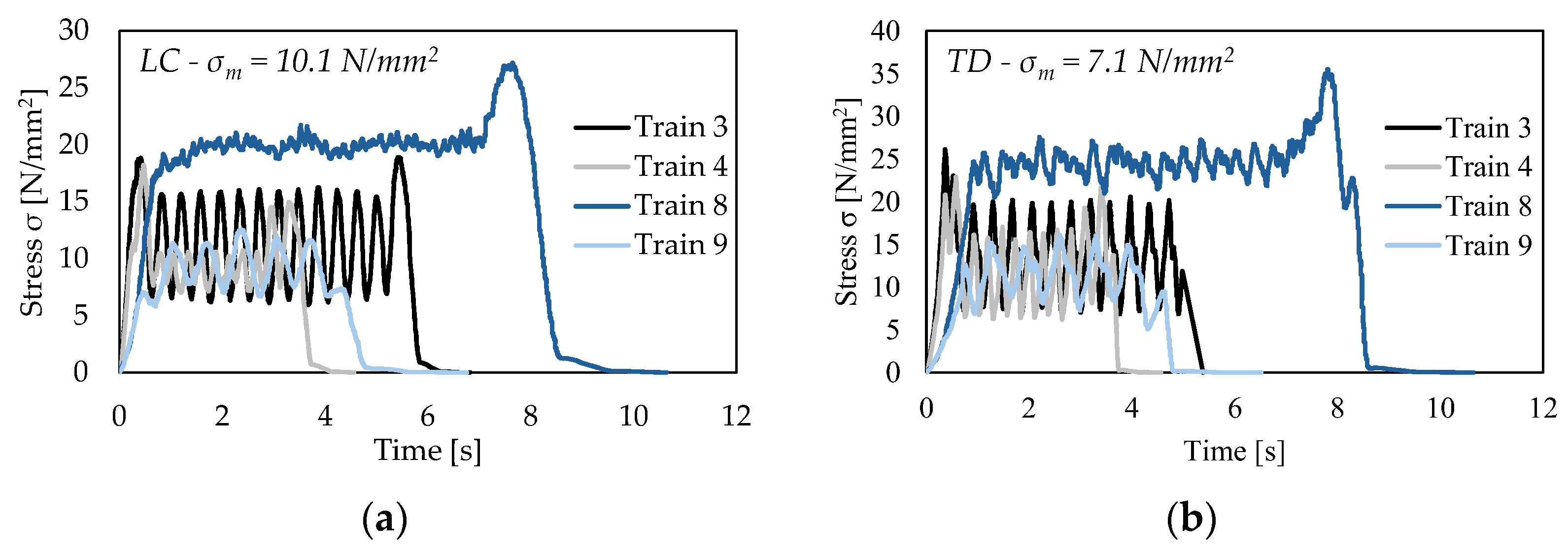 Buildings 14 02271 g005