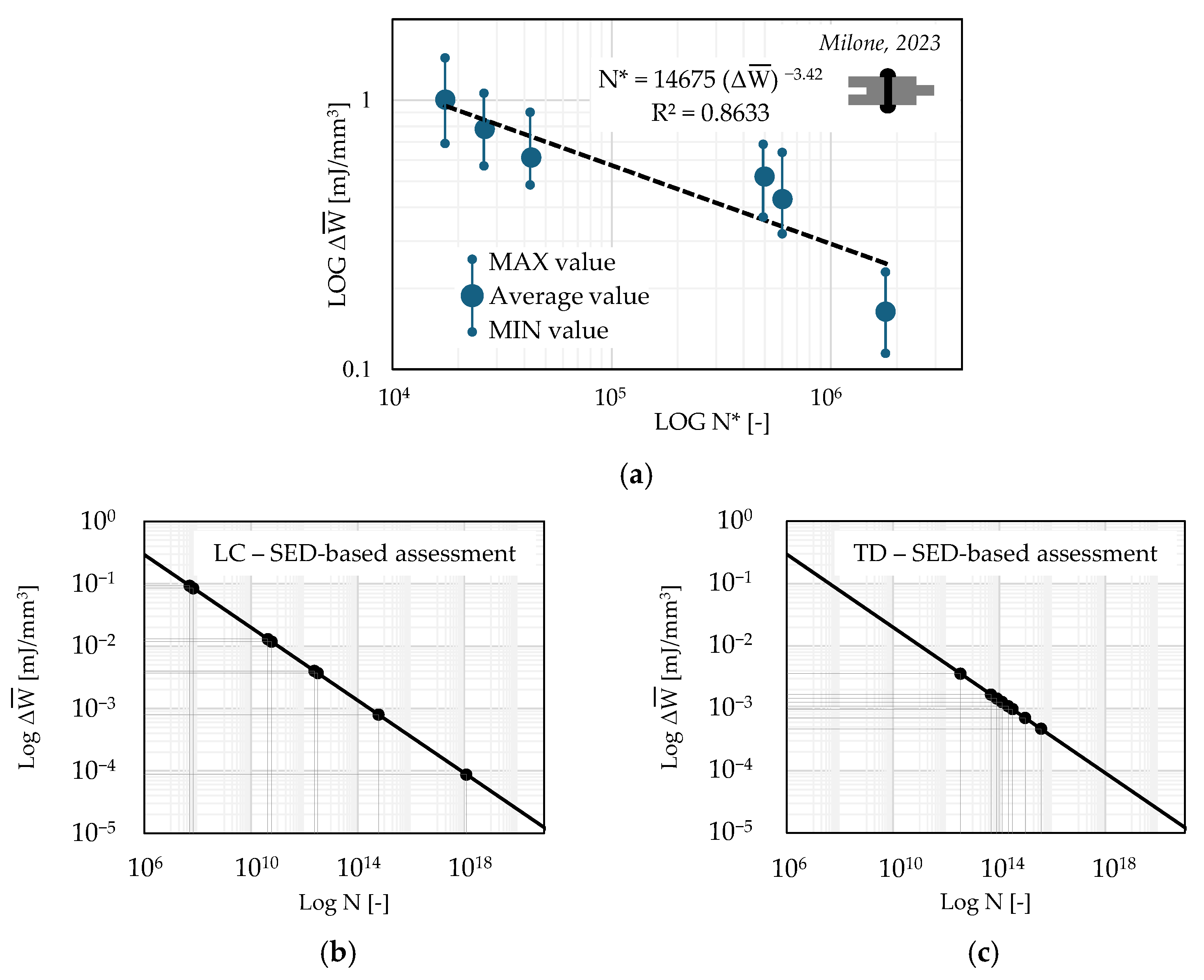 Buildings 14 02271 g007
