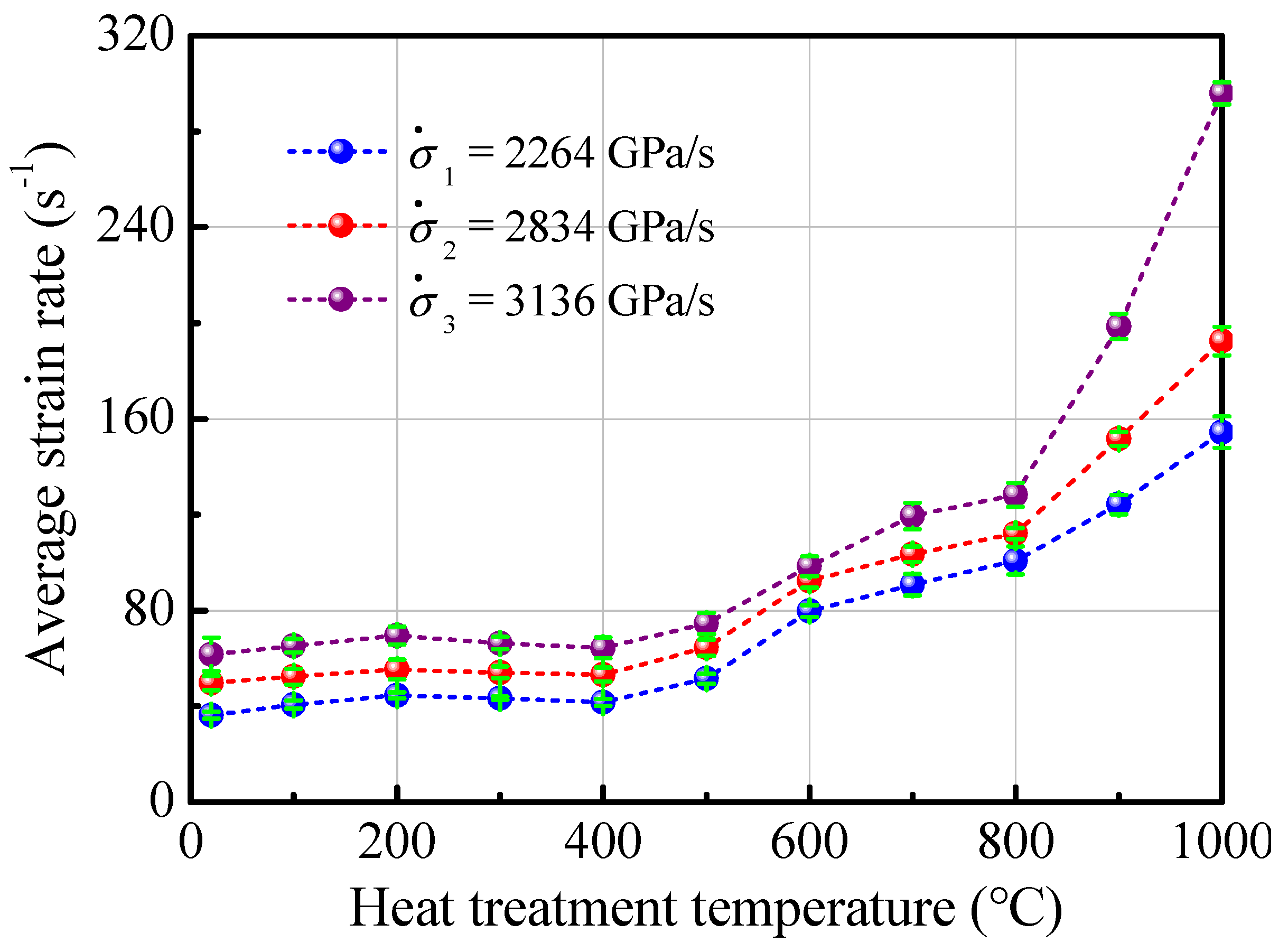 Buildings 14 02272 g005