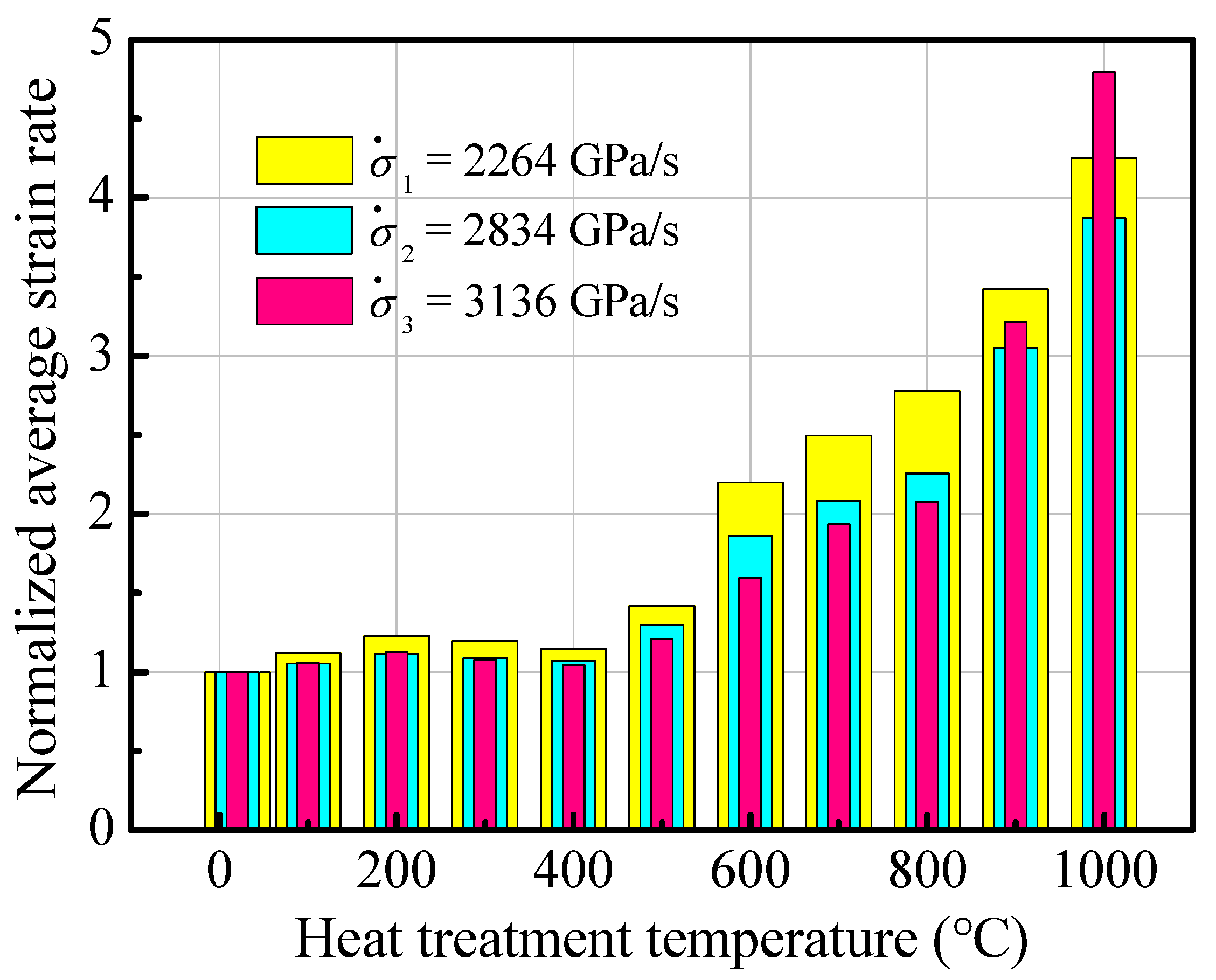 Buildings 14 02272 g006