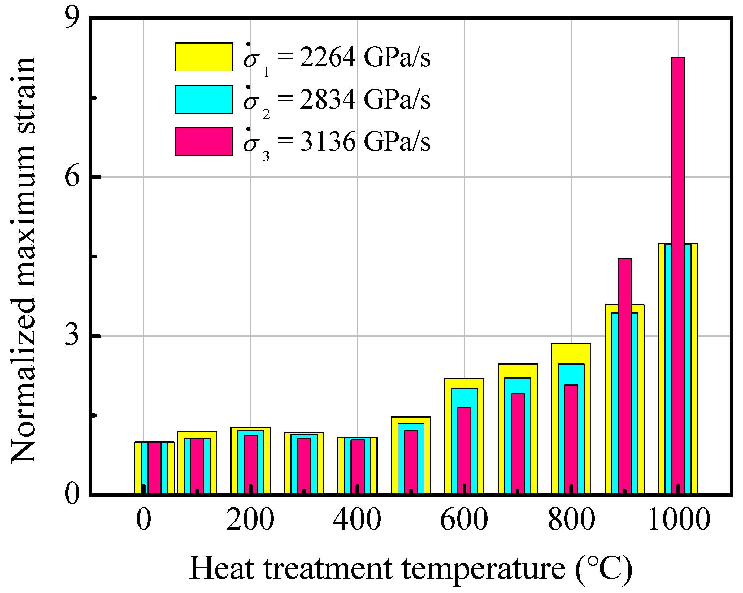 Buildings 14 02272 g014