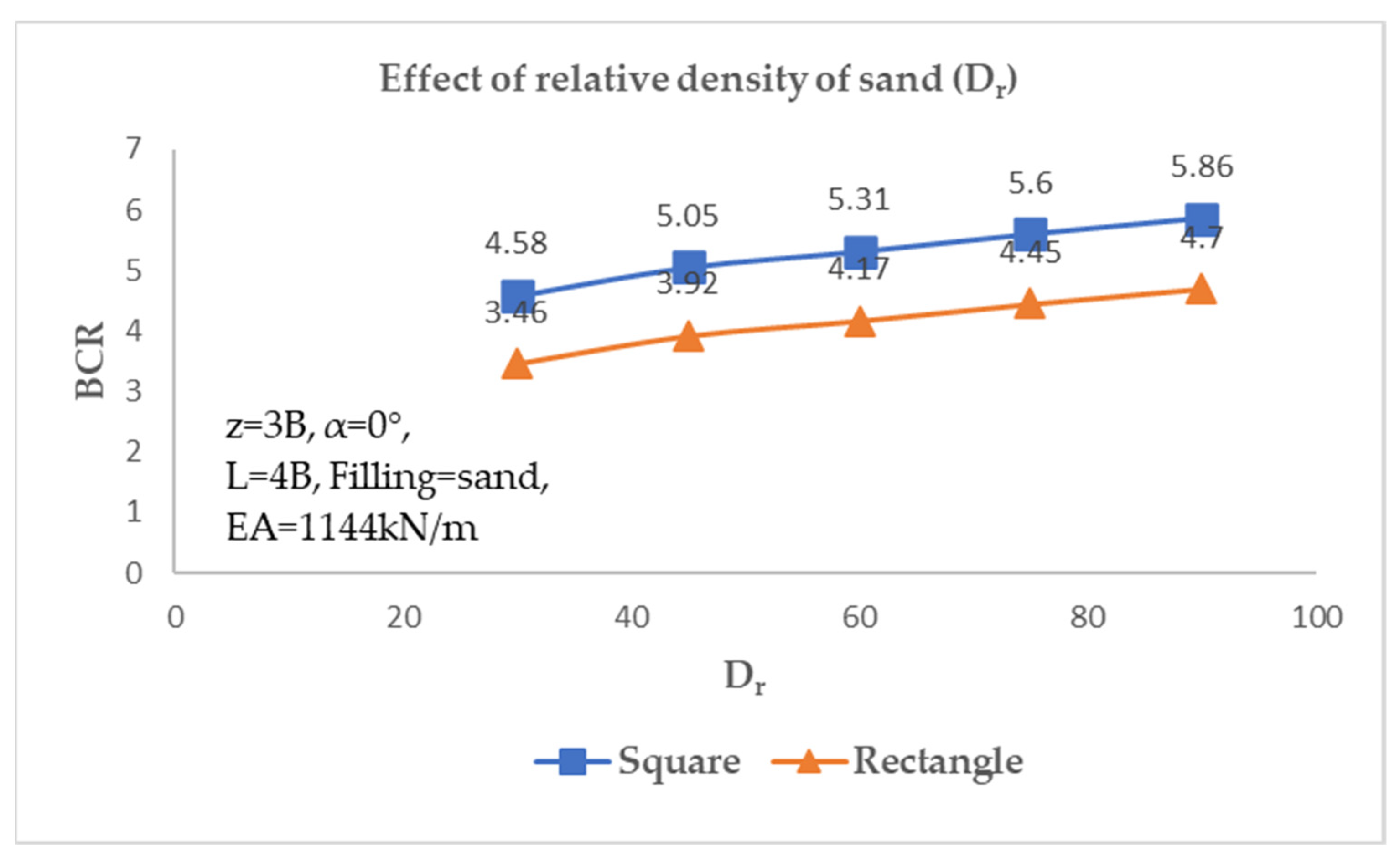 Buildings 14 02273 g006