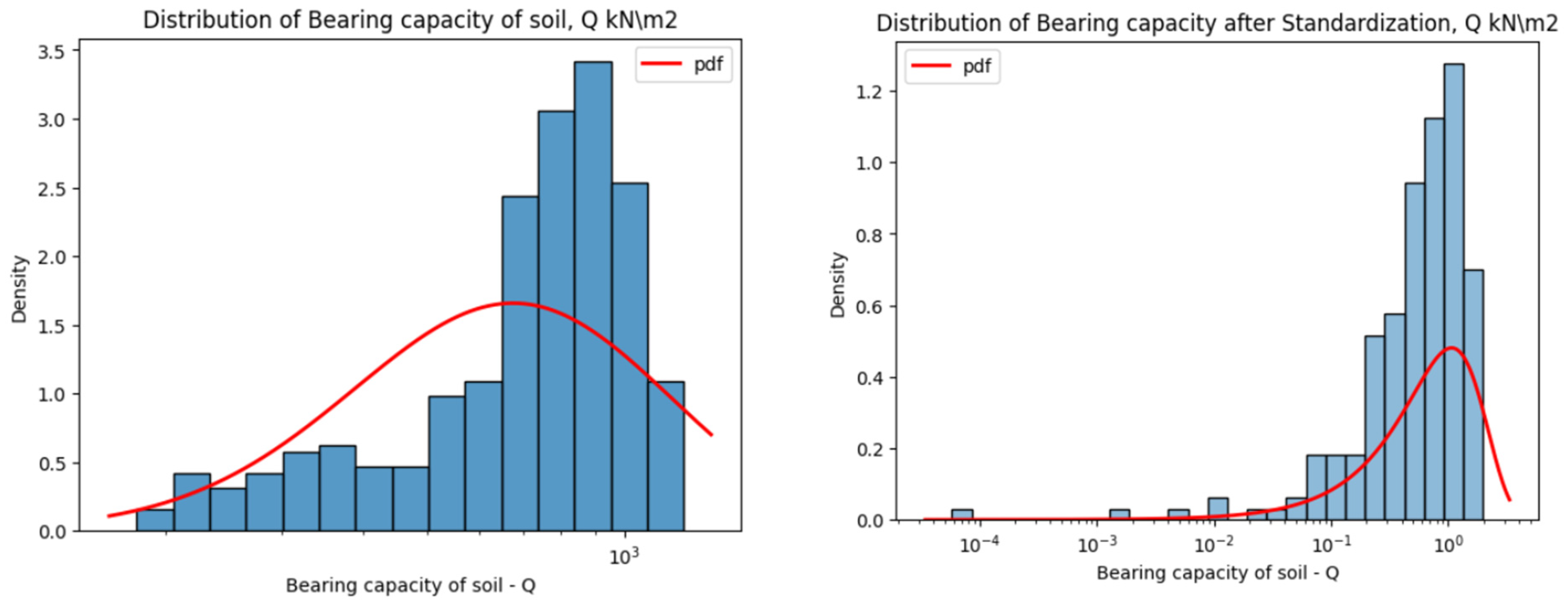 Buildings 14 02273 g010