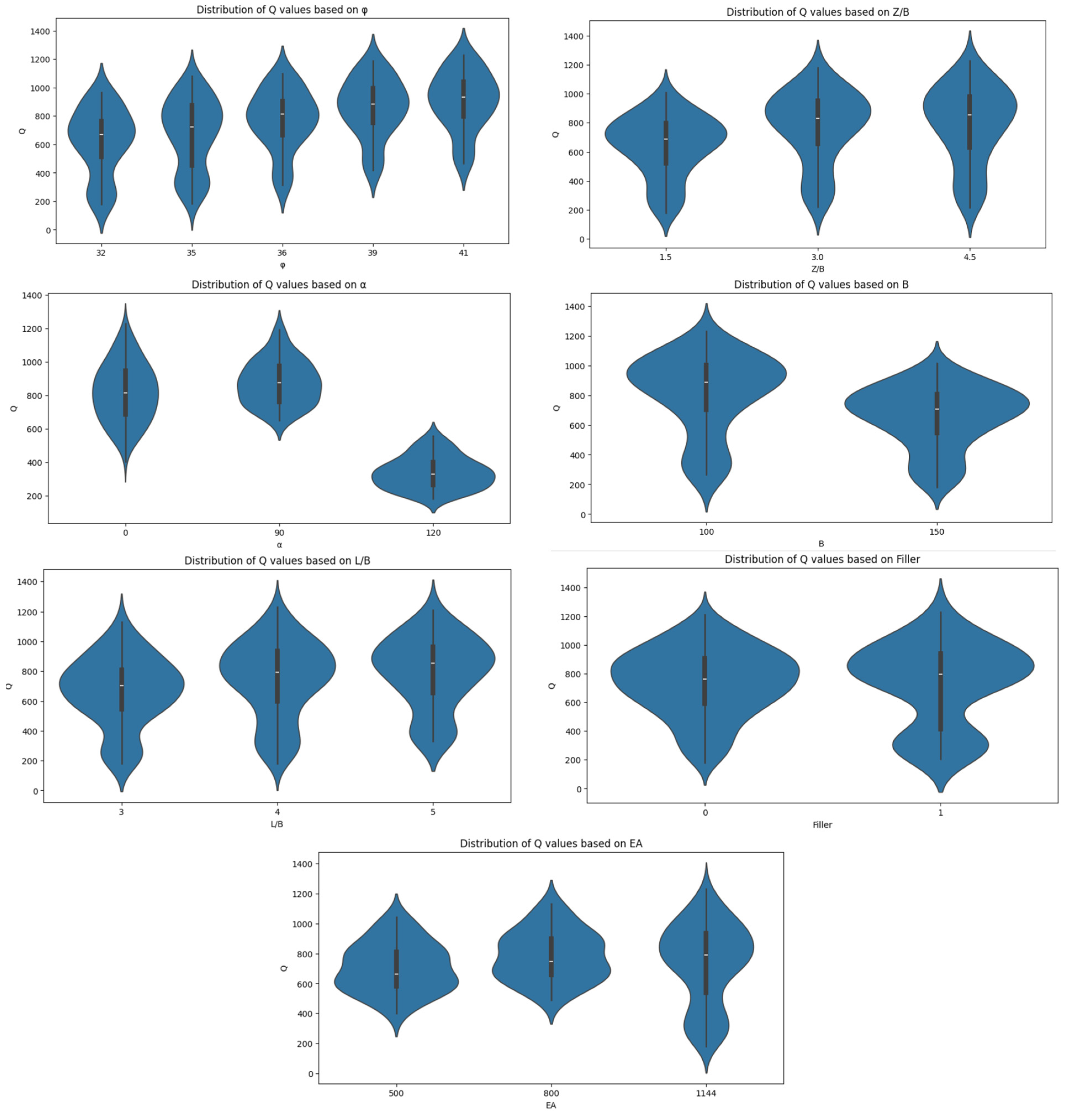 Buildings 14 02273 g011