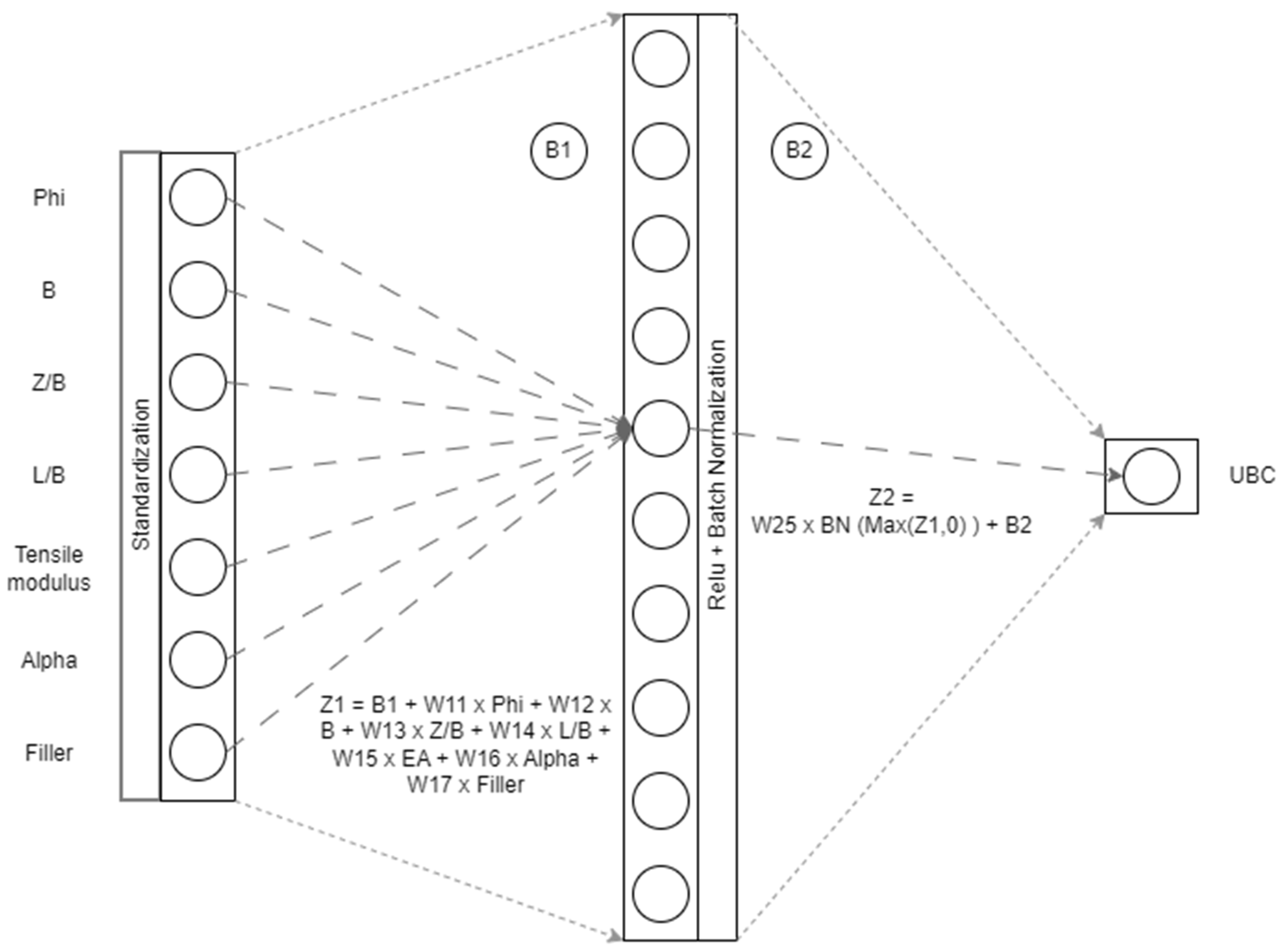 Buildings 14 02273 g014