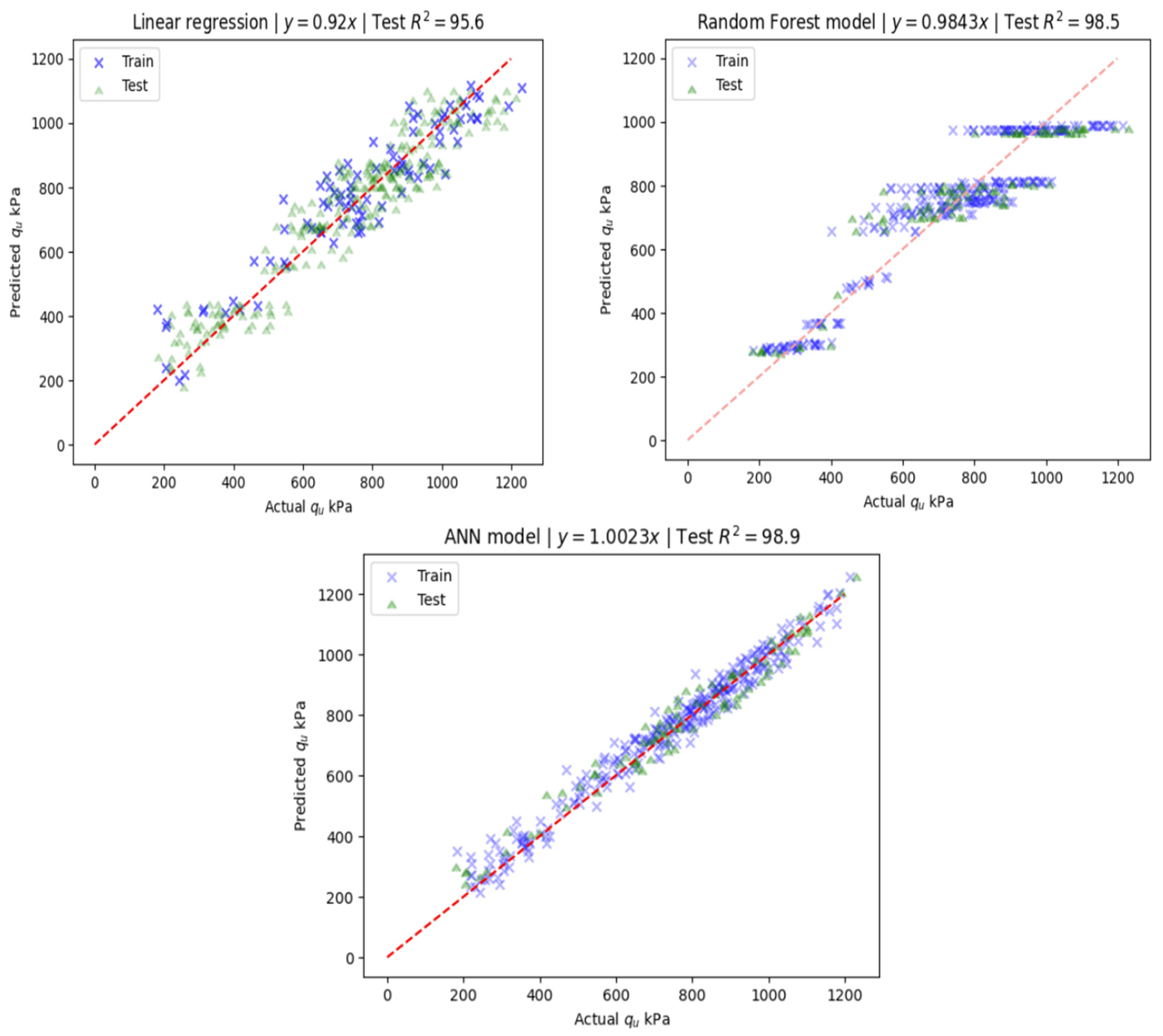 Buildings 14 02273 g016